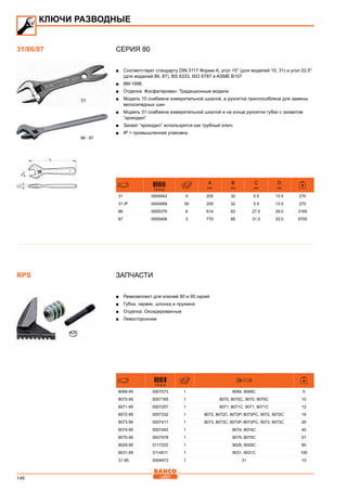 146
СЕРИЯ 80
■■ Соответствует стандарту DIN 3117 Форма А, угол 15° (для моделей 10, 31) и угол 22.5°
(для моделей 86, 87), BS 6333, ISO 6787 и ASME B107
■■ 8M-1996
■■ Отделка: Фосфатирован. Традиционные модели
■■ Модель 10 снабжена измерительной шкалой, а рукоятка приспособлена для замены
велосипедных шин
■■ Модель 31 снабжена измерительной шкалой и на конце рукоятки губки с захватом
“крокодил”
■■ Захват “крокодил” используется как трубный ключ.
■■ IP = промышленная упаковка.
731415
A
mm
B
mm
C
mm
D
mm
31 0004942 5 205 32 5.5 13.5 270
31 IP 0004959 50 205 32 5.5 13.5 270
86 0005376 6 614 63 27.5 29.0 3165
87 0005406 3 770 85 31.0 33.0 5700
Запчасти
■■ Ремкомплект для ключей 80 и 90 серий
■■ Губка, червяк, шпонка и пружина
■■ Отделка: Оксидированные
■■ Левосторонние
731415
8069-95 0007073 1 8069, 8069C 5
8070-95 0007165 1 8070, 8070C, 9070, 9070C 10
8071-95 0007257 1 8071, 8071C, 9071, 9071C 12
8072-95 0007332 1 8072, 8072C, 8072P, 8072PC, 9072, 9072C 18
8073-95 0007417 1 8073, 8073C, 8073P, 8073PC, 9073, 9073C 26
8074-95 0007493 1 8074, 8074C 40
8075-95 0007578 1 8075, 8075C 57
9029-95 0117222 1 9029, 9029C 80
9031-95 0114511 1 9031, 9031C 100
31-95 0004973 1 31 10
КЛЮЧИ РАЗВОДНЫЕ
31/86/87
31
86 - 87
RPS
 