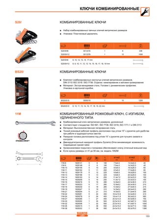 153
Комбинированные ключи
■■ Набор комбинированных гаечных ключей метрических размеров
■■ Упаковка: Пластиковый держатель
731415
S20/SH6 3013316 1 6 338
S20/SH12 3013378 1 12 1050
S20/SH6 8, 10, 12, 13, 14, 17 mm
S20/SH12 8, 9, 10, 11, 12, 13, 14, 15, 16, 17, 18, 19 mm
Комбинированные ключи
■■ Комплект комбинированных изогнутых ключей метрических размеров.
DIN 3113/ ISO 3318 / ISO 7738. Отделка: никелирование и матовое хромирование
■■ Материал: Экстра-ванадиевая сталь. Головки с динамическим профилем.
Упаковка в картонной коробке.
731415
BS20/S10 3009319 1 10 1205
BS20/S10 8, 10, 11, 13, 14, 16, 17, 18, 19, 22 mm
Комбинированный рожковый ключ, с изгибом,
Удлиненного типа
■■ Комбинированный ключ метрических размеров, удлиненный
■■ Соответствует стандартам: ISO 691, ISO 7738, ISO 3318, ISO 1711-1 и DIN 3113
■■ Материал: Высококачественная легированная сталь
■■ Тонкий рожковый рабочий профиль расположен под углом 15° к рукоятке для удобства
при работе в труднодоступных местах
■■ Накидная головка расположена под углом 15° к рукоятке для лучшего захвата и
контроля
■■ Двенадцатигранный накидной профиль Dynamic-Drive минимизирует возможность
повреждения граней гайки
■■ Хромоникелевое покрытие и полировка обеспечивают ключу отличный внешний вид
■■ Если нужны размеры от 41 до 60 мм, см. модель 1952М
731415 mm
L
mm
a1xa2
mm
b1xb2
mm
11M-8 1829131 5 8 180 7.5x4.0 13.0x22.0 45
11M-9 1829148 5 9 180 7.5x4.0 14.5x22.0 45
11M-10 1829155 5 10 200 8.5x5.0 16.0x26.0 65
11M-11 1829162 5 11 200 8.5x5.0 17.5x26.0 65
11M-12 1829179 5 12 225 9.8x6.0 19.0x29.0 100
11M-13 1829186 5 13 225 9.8x6.0 20.0x29.0 100
11M-14 1829193 5 14 250 11.4x7.0 22.0x33.0 150
11M-15 1829209 5 15 250 11.4x7.0 23.0x33.0 150
11M-16 1829216 5 16 280 12.8x8.0 24.5x36.0 210
11M-17 1829223 5 17 280 12.8x8.2 26.0x39.0 210
11M-18 1829230 5 18 280 13.0x8.2 27.0x40.0 210
11M-19 1829247 5 19 310 14.5x8.2 29.0x43.0 290
11M-21 1829254 5 21 310 14.5x9.5 31.0x44.5 290
11M-22 1829261 5 22 350 16.4x10.8 33.0x49.0 410
11M-24 1829278 5 24 400 18.4x11.8 36.0x53.0 560
11M-27 1829285 1 27 450 20.5x13.0 40.0x59.0 750
11M-30 1829292 1 30 500 22.5x14.0 44.5x67.0 1000
11M-32 1829308 1 32 500 22.5x14.0 47.0x67.0 1000
11M-36 1829315 1 36 550 24.5x15.0 52.0x77.0 1380
11M-38 1829322 1 38 550 24.5x15.0 55.0x79.0 1380
КЛЮЧИ КОМБИНИРОВАННЫЕ
S20/
BS20/
11M
 