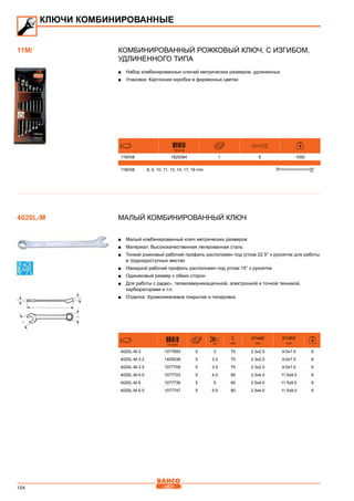 154
Комбинированный рожковый ключ, с изгибом,
Удлиненного типа
■■ Набор комбинированных ключей метрических размеров, удлиненных
■■ Упаковка: Картонная коробка в фирменных цветах
731415
11M/S8 1829384 1 8 1050
11M/S8 8, 9, 10, 11, 13, 14, 17, 19 mm
Малый комбинированный ключ
■■ Малый комбинированный ключ метрических размеров
■■ Материал: Высококачественная легированная сталь
■■ Тонкий рожковый рабочий профиль расположен под углом 22.5° к рукоятке для работы
в труднодоступных местах
■■ Накидной рабочий профиль расположен под углом 15° к рукоятке
■■ Одинаковый размер с обеих сторон
■■ Для работы с радио-, телекоммуникационной, электронной и точной техникой,
карбюраторами и т.п.
■■ Отделка: Хромоникелевое покрытие и полировка
731415 mm
L
mm
a1xa2
mm
b1xb2
mm
4020L-M-3 1077693 5 3 70 2.3x2.5 9.0x7.5 6
4020L-M-3.2 1405038 5 3.2 70 2.3x2.5 9.0x7.5 6
4020L-M-3.5 1077709 5 3.5 70 2.3x2.5 9.0x7.5 6
4020L-M-4.5 1077723 5 4.5 80 2.5x4.0 11.5x9.0 9
4020L-M-5 1077730 5 5 80 2.5x4.0 11.5x9.0 9
4020L-M-5.5 1077747 5 5.5 80 2.5x4.0 11.5x9.0 9
КЛЮЧИ КОМБИНИРОВАННЫЕ
11M/
4020L-M
 