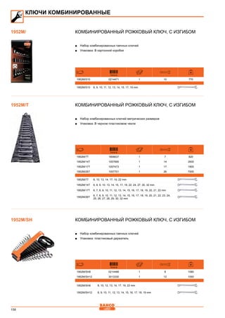 156
Комбинированный рожковый ключ, с изгибом
■■ Набор комбинированных гаечных ключей
■■ Упаковка: В картонной коробке
731415
1952M/S10 0214471 1 10 770
1952M/S10 8, 9, 10, 11, 12, 13, 14, 15, 17, 19 mm
Комбинированный рожковый ключ, с изгибом
■■ Набор комбинированных ключей метрических размеров
■■ Упаковка: В черном пластиковом чехле
731415
1952M/7T 1806637 1 7 820
1952M/14T 1057695 1 14 3500
1952M/17T 1057473 1 17 1900
1952M/26T 1057701 1 26 7000
1952M/7T 8, 10, 13, 14, 17, 19, 22 mm
1952M/14T 6, 8, 9, 10, 13, 14, 15, 17, 19, 22, 24, 27, 30, 32 mm
1952M/17T 6, 7, 8, 9, 10, 11, 12, 13, 14, 15, 16, 17, 18, 19, 20, 21, 22 mm
1952M/26T
6, 7, 8, 9, 10, 11, 12, 13, 14, 15, 16, 17, 18, 19, 20, 21, 22, 23, 24,
25, 26, 27, 28, 29, 30, 32 mm
Комбинированный рожковый ключ, с изгибом
■■ Набор комбинированных гаечных ключей
■■ Упаковка: пластиковый держатель
731415
1952M/SH8 0214488 1 8 1080
1952M/SH12 3013330 1 12 1050
1952M/SH8 8, 10, 12, 13, 14, 17, 19, 22 mm
1952M/SH12 8, 9, 10, 11, 12, 13, 14, 15, 16, 17, 18, 19 mm
КЛЮЧИ КОМБИНИРОВАННЫЕ
1952M/
1952M/T
1952M/SH
 