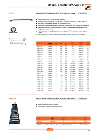 157
Комбинированный рожковый ключ, с изгибом
■■ Комбинированный ключ дюймовых размеров
■■ Соответствует стандартам: ISO 691, ISO 7738, ISO 3318, ISO 1711-1 and DIN 3113
■■ Материал: Высококачественная легированная сталь
■■ Рожковый профиль расположен под углом 15° к рукоятке, для лучшей досягаемости
■■ Двенадцатигранный рабочий профиль Dynamic-Drive минимизирует возможность
повреждения граней гайки
■■ Накидной рабочий профиль расположен под углом 10°, что обеспечивает лучший
захват
■■ Хромирование и матовая отделка обеспечивают ключу отличный внешний вид
731415
L
mm
a2xa1
mm
b2xb1
mm
1952Z-1/4 1057480 5 1/4 95 3.7x4.5 14.0x9.5 15
1952Z-5/16 1057497 5 5/16 115 4.2x5.5 18.0x12.2 23
1952Z-11/32 0111046 5 11/32 125 4.5x6.0 20.0x13.2 30
1952Z-3/8 1057503 5 3/8 125 4.5x6.0 20.0x13.2 30
1952Z-7/16 1057510 5 7/16 145 5.0x7.0 24.0x16.2 49
1952Z-1/2 1057527 5 1/2 170 5.6x8.0 28.5x19.0 68
1952Z-9/16 1057534 5 9/16 185 6.0x8.5 31.0x20.0 80
1952Z-5/8 1057541 5 5/8 205 6.5x9.8 35.0x23.0 110
1952Z-11/16 1057558 5 11/16 220 7.0x10.6 37.0x24.5 135
1952Z-3/4 1057565 5 3/4 245 7.5x12.2 41.5x27.0 195
1952Z-13/16 1057572 5 13/16 265 8.0x13.0 43.5x28.5 217
1952Z-7/8 1057589 5 7/8 265 8.5x13.5 48.0x32.0 305
1952Z-15/16 1057596 5 15/16 300 9.0x14.5 52.0x34.5 375
1952Z-1 1057602 1 1 330 9.5x15.5 54.5x36.0 400
1952Z-1.1/16 1057619 1 1 1/16 330 10.0x16.5 59.0x38.5 590
1952Z-1.1/8 1057626 1 1 1/8 370 10.0x17.0 61.0x40.0 700
1952Z-1.1/4 1057633 1 1 1/4 390 11.5x19.0 68.0x45.5 745
1952Z-1.5/16 1057718 1 1 5/16 415 12.0x20.0 72.0x48.0 800
1952Z-1.3/8 1057732 1 1 3/8 415 12.0x20.0 72.0x48.0 800
1952Z-1.7/16 1057749 1 1 7/16 435 13.5x21.0 78.0x52.0 990
1952Z-1.1/2 1057756 1 1 1/2 435 13.5x21.0 78.0x52.0 990
1952Z-1.5/8 1057763 1 1 5/8 495 14.4x24.4 86.7x61.5 1350
Комбинированный рожковый ключ, с изгибом
■■ Набор комбинированных ключей
■■ Упаковка: В черном пластиковом чехле
731415
1952Z/11T 1057725 1 11 1500
1952Z/11T 1/4, 5/16, 3/8, 7/16, 1/2, 9/16, 5/8, 11/16, 3/4, 13/16, 7/8
КЛЮЧИ КОМБИНИРОВАННЫЕ
1952Z
1952Z/T
 