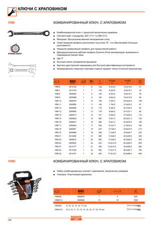 158
Комбинированный ключ, с храповиком
■■ Комбинированный ключ с трещоткой метрических размеров
■■ Соответствует стандартам: ISO 1711-1 и DIN 3113
■■ Материал: Высококачественная легированная сталь
■■ Узкий накидной профиль расположен под углом 15°, что обеспечивает большую
досягаемость
■■ Накидной реверсивный профиль для продуктивной работы
■■ Двенадцатигранный рабочий профиль Dynamic-Drive минимизирует возможность
повреждения граней гайки
■■ Шаг 5°
■■ Быстрая смена направления вращения
■■ Крупная двусторонняя маркировка для быстрой идентификации инструмента
■■ Хромированное покрытие и матовая отделка придают ключу отличный внешний вид
731415 mm
L
mm
a1xa2
mm
b1xb2
mm
1RM-6 3014146 1 6 128 6.3x3.9 14.0x15.0 27
1RM-7 3014153 1 7 140 6.5x4.6 16.6x16.7 35
1RM-8 3000552 1 8 140 6.5x4.6 16.6x16.7 38
1RM-9 3000569 1 9 150 6.9x4.9 18.4x18.8 48
1RM-10 3000576 1 10 159 7.3x5.3 20.0x20.8 159
1RM-11 3000583 1 11 165 7.7x5.6 21.8x23.0 67
1RM-12 3000590 1 12 172 8.2x6.0 22.7x25.0 82
1RM-13 3000606 1 13 178 8.8x6.4 24.7x27.1 95
1RM-14 3000613 1 14 191 9.0x6.8 27.0x29.2 113
1RM-15 3000620 1 15 200 9.4x7.0 28.3x31.3 130
1RM-16 3000637 1 16 208 9.9x7.2 30.0x33.4 158
1RM-17 3000644 1 17 226 10.3x7.7 31.8x35.5 180
1RM-18 3000651 1 18 237 10.7x8.2 32.8x37.6 213
1RM-19 3000668 1 19 248 11.2x8.8 33.8x39.7 233
1RM-21 0214495 1 21 290 13.0x9.0 40.0x46.0 343
1RM-22 3005915 1 22 290 13.0x9.0 40.0x46.0 343
1RM-24 3005922 1 24 323 14.5x10.0 46.0x52.0 503
1RM-27 3014177 1 27 359 15.5x10.5 52.5x56.5 550
1RM-30 3014184 1 30 493 17.0x11.4 58.5x62.7 750
1RM-32 3014191 1 32 425 17.5x12.5 62.5x66.4 900
Комбинированный ключ, с храповиком
■■ Набор комбинированных ключей с храповиком, метрических размеров
■■ Упаковка: Пластиковый держатель
731415
1RM/S6 3000675 1 6 625
1RM/S12 3000682 10 12 1520
1RM/S6 8, 10, 12, 13, 14, 17 mm
1RM/S12 8, 9, 10, 11, 12, 13, 14, 15, 16, 17, 18, 19 mm
КЛЮЧИ С ХРАПОВИКОМ
1RM
1RM/
 