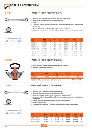 162
Накидной ключ с храповиком
■■ Накидной ключ с храповым механизмом, метрических размеров
■■ Материал: Высококачественная легированная сталь
■■ Шаг 5°
■■ 12-гранный рабочий профиль Dynamic-Drive минимизирует возможность повреждения
граней гайки
■■ Крупная двусторонняя маркировка для простой идентификации
■■ Хромоникелевое покрытие и матовая отделка придают ключу отличный внешний вид
731415 mm
L
mm
a1xa2
mm
b1xb2
mm
1320RM-6-7 3014498 1 6-7 115 6.3x6.5 14.2x17.2 35
1320RM-8-9 3014504 1 8-9 128 6.5x6.9 16.8x20.2 45
1320RM-10-11 3014511 1 10-11 150 7.3x7.7 20.2x21.8 60
1320RM-12-13 3014528 1 12-13 170 8.2x8.6 23.0x24.8 80
1320RM-14-15 3014535 1 14-15 190 9.0x9.4 26.5x29.5 120
1320RM-16-17 3014542 1 16-17 200 9.9x10.3 29.5x31.5 160
1320RM-18-19 3014559 1 18-19 230 10.3x11.2 31.5x33.5 200
Накидной ключ с храповиком
■■ Набор накидных ключей с храповиком метрических размеров
■■ Упаковка: пластиковый держатель
731415
1320RM/S7 3014597 10 7 880
1320RM/S7 6x7, 8x9, 10x11, 12x13, 14x15, 16x17, 18x19 mm
Накидной ключ с храповиком
■■ Накидной ключ с храповиком дюймовых размеров
■■ Материал: Высококачественная легированная сталь
■■ Переключатель для быстрой смены направления вращения, шаг 5°
■■ 12-гранный рабочий профиль Dynamic-Drive минимизирует возможность повреждения
граней гайки
■■ Крупная двусторонняя маркировка для простой идентификации
■■ Патент US No 614 8695
■■ Хромоникелевое покрытие и полировка придают ключу отличный внешний вид
731415
L
mm
a1xa2
mm
b1xb2
mm
1320RZ-1/4-5/16 3014566 1 1/4-5/16 115 6.3x6.5 14.2x17.2 35
1320RZ-3/8-7/16 3014573 1 3/8-7/16 128 6.5x6.9 16.8x20.2 45
1320RZ-1/2-9/16 3014580 1 1/2-9/16 170 8.2x8.8 23.0x24.8 80
КЛЮЧИ С ХРАПОВИКОМ
1320RM
1320RM/
1320RZ
 