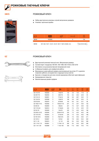 168
Рожковый ключ
■■ Набор двусторонних рожковых ключей метрических размеров
■■ Упаковка: картонная коробка
731415
6M/S8 1832483 1 8 735
6M/S8 6x7, 8x9, 10x11, 12x13, 14x15, 16x17, 18x19, 20x22, mm
Рожковый ключ
■■ Двусторонний рожковый гаечный ключ. Метрические размеры
■■ Соответствует стандартам: ISO 691, ISO 1085, ISO 10102 и ISO 3318
■■ Изготовлен из высококачественной легированной стали
■■ U-образный профиль для комфортной работы
■■ Максимально узкий рабочий профиль расположенный под углом 15° к рукоятке
позволяет работать инструментом в труднодоступных местах
■■ Крупная и стандартная для всех ключей маркировка облегчает идентификацию
■■ Хромированное покрытие
■■ Запатентованный дизайн профиля
731415
L
mm
a
mm
b1
mm
b2
mm
6Z-1/4-5/16 1832520 5 1/4x5/16 122 3.9 15.5 17.9 22
6Z-3/8-7/16 1832544 5 3/8x7/16 153 5.2 23.0 24.9 45
6Z-7/16-1/2 1832551 5 7/16x1/2 168 5.8 28.7 30.5 73
6Z-1/2-9/16 1832568 5 1/2x9/16 168 5.8 28.7 30.5 73
6Z-9/16-5/8 1832575 5 9/16x5/8 183 6.6 30.1 32.1 98
6Z-19/32-11/16 1832582 5 19/32x11/16 201 7.0 34.7 35.6 122
6Z-5/8-3/4 1832605 5 5/8x3/4 201 7.0 34.7 35.6 122
6Z-11/16-3/4 1832612 5 11/16x3/4 222 7.3 37.4 40.5 170
6Z-3/4-7/8 1832629 5 3/4x7/8 225 7.3 42.0 46.0 188
6Z-25/32-13/16 1832636 5 25/32x13/16 225 7.3 42.0 46.0 188
6Z-13/16-7/8 1832643 5 13/16x7/8 225 7.3 42.0 46.0 188
6Z-7/8-15/16 1832650 5 7/8x15/16 240 7.4 45.0 49.0 211
6Z-15/16-1 1832667 5 15/16x1 260 7.8 49.0 53.0 293
6Z-1-1.1/8 1832674 1 1x1 1/8 280 8.4 53.0 58.0 366
6Z-1.1/16-1.1/4 1832681 1 1 1/16x1 1/4 280 8.4 53.0 58.0 366
6Z-1.1/4-1.3/8 1832698 1 1 1/4x1 3/8 355 11.0 66.0 74.0 714
6M/S
РОЖКОВЫЕ ГАЕЧНЫЕ КЛЮЧИ
6Z
 