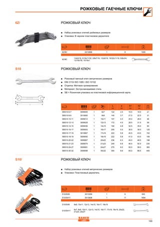 169
Рожковый ключ
■■ Набор рожковых ключей дюймовых размеров
■■ Упаковка: В черном пластиковом держателе
731415
6Z/8C 0212958 1 8 1005
6Z/8C
1/4x5/16, 5/16x11/32, 3/8x7/16, 1/2x9/16, 19/32x11/16, 5/8x3/4,
13/16x7/8, 15/16x1
Рожковый ключ
■■ Рожковый гаечный ключ метрических размеров
■■ DIN 3110/ ISO 1085 / ISO 10102
■■ Отделка: Матовое хромирование
■■ Материал: Экстра-ванадиевая сталь
■■ SB = Розничная упаковка на пластиковой информационной карте.
731415 mm
L
mm
a
mm
b1
mm
b2
mm
SBS10-6-7 3009005 1 6x7 122 3.4 16.5 18.5 21
SBS10-8-9 3010650 1 8x9 140 3.7 21.0 22.5 31
SBS10-10-11 3009012 1 10x11 157 4.0 24.0 28.0 46
SBS10-12-13 3009029 1 12x13 172 4.5 28.5 31.5 59
SBS10-14-15 3009036 1 14x15 190 4.8 32.5 35.0 83
SBS10-16-17 3009043 1 16x17 205 5.5 36.5 39.0 125
SBS10-17-19 3010667 1 17x19 222 5.8 40.5 43.0 152
SBS10-18-19 3009050 1 18x19 222 5.8 41.0 43.0 159
SBS10-20-22 3009067 1 20x22 236 6.3 45.0 48.5 198
SBS10-21-23 3009074 1 21x23 245 6.8 46.5 50.5 230
SBS10-24-27 3009081 1 24x27 275 8.0 55.0 58.0 360
SBS10-30-32 3009098 1 30x32 300 8.6 64.0 68.5 440
Рожковый ключ
■■ Набор рожковых ключей метрических размеров
■■ Упаковка: Пластиковый держатель
731415
S10/SH6 3013309 1 6 553
S10/SH11 3013408 1 11 1604
S10/SH6 8x9, 10x11, 12x13, 14x15, 16x17, 18x19
S10/SH11
6x7, 8x9, 10x11, 12x13, 14x15, 16x17, 17x19, 18x19, 20x22,
21x23, 24x27
РОЖКОВЫЕ ГАЕЧНЫЕ КЛЮЧИ
6Z/
S10
S10/
 