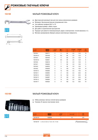 170
Малый рожковый ключ
■■ Двусторонний рожковый гаечный ключ малых метрических размеров
■■ Материал: Высококачественная легированная сталь
■■ Угол рабочего профиля 82,5° и 15°
■■ Одинаковый размер с обеих сторон
■■ Для работ в ограниченном пространстве
■■ Подходит для ремонта телекомуникаций, радио и электронники, точной механики и т.п.
■■ Матовое хромирование образует ровную качественную поверхность
731415 mm
L
mm
a1xa2
mm
b1xb2
mm
1931M-4 1049171 5 4 80 2.5 12.5 10
1931M-4.5 1049188 5 4.5 80 2.5 12.5 9
1931M-5 1049195 5 5 80 2.5 12.5 9
1931M-5.5 1049201 5 5.5 80 2.5 12.5 9
1931M-6 1049218 5 6 80 2.5 12.5 9
1931M-7 1049225 5 7 90 3.5 15.0 11
1931M-8 1049232 5 8 90 3.5 15.0 11
1931M-9 1049249 5 9 105 4.0 19.0 19
1931M-10 1049256 5 10 105 4.0 19.0 19
1931M-11 1049263 5 11 120 4.0 25.0 35
1931M-12 1049270 5 12 120 4.0 25.0 36
1931M-13 1049287 5 13 120 4.0 25.0 32
1931M-14 1049294 5 14 130 5.0 28.0 39
1931M-17 1049324 5 17 160 5.5 36.0 74
Малый рожковый ключ
■■ Набор рожковых гаечных ключей малых размеров
■■ Упаковка: В черном пластиковом чехле
731415
1931M/10T 1049409 1 10 275
1931M/10T 4, 4.5, 5, 5.5, 6, 7, 8, 9, 10, 11 mm
РОЖКОВЫЕ ГАЕЧНЫЕ КЛЮЧИ
1931M
1931M/
 
