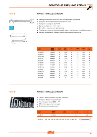 171
Малый рожковый ключ
■■ Двусторонний рожковый гаечный ключ малых дюймовых размеров
■■ Материал: Высококачественная легированная сталь
■■ Угол рабочего профиля 82,5° и 15°
■■ Одинаковый размер с обеих сторон
■■ Для работ в ограниченном пространстве
■■ Подходит для ремонта телекомуникаций, радио и электронники, точной механики и т.п.
■■ Матовое хромирование образует ровную качественную поверхность
731415
L
mm
a1xa2
mm
b1xb2
mm
1931Z-5/32 1049669 5 5/32 80 2.5 12.5 10
1931Z-3/16 1049676 5 3/16 80 2.5 12.5 9
1931Z-13/64 1049683 5 13/64 80 2.5 12.5 9
1931Z-7/32 1049690 5 7/32 80 2.5 12.5 8
1931Z-1/4 1049713 5 1/4 80 2.5 12.5 8
1931Z-9/32 1049720 5 9/32 90 3.5 15.0 11
1931Z-5/16 1049737 5 5/16 90 3.5 15.0 11
1931Z-11/32 1049744 5 11/32 105 4.0 19.0 21
1931Z-3/8 1049751 5 3/8 105 4.0 19.0 19
1931Z-7/16 1049768 5 7/16 120 4.0 25.0 35
1931Z-1/2 1049775 5 1/2 120 4.0 25.0 35
1931Z-9/16 1049782 5 9/16 130 5.0 28.0 40
1931Z-5/8 1049799 5 5/8 130 5.0 30.0 47
Малый рожковый ключ
■■ Отделка: Хромоникелевое покрытие, полировка
■■ Материал: Экстра ванадиевая сталь
■■ Углы поворота головок 82.5° и 15°
■■ Обе головки одинакового размера
■■ В черном пластмассовом чехле
731415
1931Z/12T 0107674 1 12 480
1931Z/10T 5/32, 3/16, 7/32, 1/4, 9/32, 5/16, 11/32, 3/8, 7/16, 1/2, 9/16, 5/8
РОЖКОВЫЕ ГАЕЧНЫЕ КЛЮЧИ
1931Z
1931Z/
 