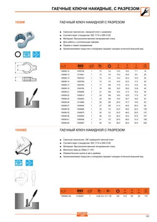 181
Гаечный ключ накидной с разрезом
■■ Сменный наконечник, накидной ключ с разрезом
■■ Соответствует стандартам: ISO 1174 и DIN 3120
■■ Материал: Высококачественная легированная сталь
■■ Для работы с утопленными гайками
■■ Правое и левое направление
■■ Хромоникелевое покрытие и полировка придают насадке отличный внешний вид
731415 mm
a
mm
b
mm
c
mm
1950M-10 1055738 1 10 1/4 13.5 18.2 7.1 16
1950M-12 1314941 1 12 1/4 14.0 20.6 9.0 20
1950M-13 1055752 1 13 1/4 14.0 22.2 10.0 20
1950M-14 1055769 1 14 1/4 14.0 22.2 11.0 20
1950M-17 1055783 1 17 3/8 17.5 27.3 14.0 40
1950M-19 1055790 1 19 3/8 18.5 29.0 15.8 40
1950M-21 1055806 1 21 3/8 18.5 31.3 16.2 45
1950M-22 1055813 1 22 3/8 19.0 33.5 17.0 57
1950M-24 1055820 1 24 3/8 19.5 35.7 18.0 57
1950M-26 1314996 1 26 3/8 20.0 37.7 19.0 63
1950M-27 1055844 1 27 3/8 21.4 40.0 20.0 92
1950M-30 1055868 1 30 1/2 22.5 48.0 22.0 155
1950M-32 1055875 1 32 1/2 22.5 48.0 24.0 137
1950M-36 1055905 1 36 1/2 24.0 52.0 27.0 107
1950M-41 1055936 1 41 1/2 24.5 58.0 31.0 169
1950M-46 1055967 1 46 1/2 26.0 64.2 34.0 229
Гаечный ключ накидной с разрезом
■■ Сменный наконечник, 3/8” разводной гаечный ключ
■■ Соответствует стандартам: ISO 1174 и DIN 3120
■■ Материал: Высококачественная легированная сталь
■■ Величина зева до 29мм (1.1/8”)
■■ Измерительная шкала в мм и дюймах
■■ Хромоникелевое покрытие и полировка придают насадке отличный внешний вид
731415 mm
/
a
mm
b
mm
c
mm
1950MZ-3/8 0130207 1 0-29 mm / 0-1.1/8” 3/8 14.5 65 29 170
ГАЕЧНЫЕ КЛЮЧИ НАКИДНЫЕ, С РАЗРЕЗОМ
1950M
1950MZ
 