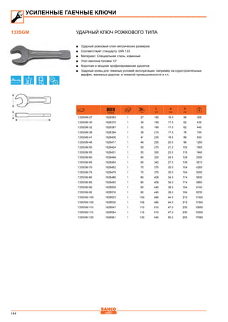 184
Ударный ключ рожкового типа
■■ Ударный рожковый ключ метрических размеров
■■ Соответствует стандарту: DIN 133
■■ Материал: Специальная сталь, кованный
■■ Угол наклона головки 15°
■■ Короткая и мощная профилированная рукоятка
■■ Ударный конец для тяжелых условий эксплуатации, например на судостроительных
верфях, железных дорогах, в тяжелой промышленности и т.п.
731415 mm
L
mm
a
mm
b
mm
133SGM-27 1828363 1 27 180 16.0 56 305
133SGM-30 1828370 1 30 190 17.0 62 430
133SGM-32 1828387 1 32 190 17.0 62 440
133SGM-36 1828394 1 36 215 17.5 76 700
133SGM-41 1828400 1 41 235 18.5 86 930
133SGM-46 1828417 1 46 255 20.0 98 1280
133SGM-50 1828424 1 50 275 21.0 105 1565
133SGM-55 1828431 1 55 300 23.0 116 1940
133SGM-60 1828448 1 60 320 24.5 128 2500
133SGM-65 1828455 1 65 342 27.0 138 3510
133SGM-70 1828462 1 70 375 30.0 154 4260
133SGM-75 1828479 1 75 375 30.0 154 5000
133SGM-80 1828486 1 80 408 34.0 174 5830
133SGM-85 1828493 1 85 408 34.0 174 5860
133SGM-90 1828509 1 90 445 38.0 194 8140
133SGM-95 1828516 1 95 445 38.0 194 8230
133SGM-100 1828523 1 100 485 44.0 215 11500
133SGM-105 1828530 1 105 485 44.0 215 11500
133SGM-110 1828547 1 110 510 47.0 235 13650
133SGM-115 1828554 1 115 510 47.0 235 13500
133SGM-120 1828561 1 120 545 50.0 255 17850
УСИЛЕННЫЕ ГАЕЧНЫЕ КЛЮЧИ
133SGM
 