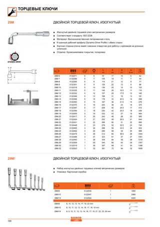 188
Двойной торцевой ключ, изогнутый
■■ Изогнутый двойной торцевой ключ метрических размеров
■■ Соответствует стандарту: ISO 2236
■■ Материал: Высококачественная легированная сталь
■■ 6-гранный рабочий профиль Dynamic-Drive Profile с обеих сторон
■■ Корткая сторона ключа имеет сквозное отверстие для работы с крепежом на длинных
шпильках
■■ Отделка: Хромоникелевое покрытие, полировка
731415
mm
L
mm
h
mm
d
mm
e
Ø mm
29M-6 0122271 5 6 97 17 10 6 42
29M-7 0122288 5 7 105 19 11 7 44
29M-8 0122295 5 8 115 21 12 8 77
29M-9 0122301 5 9 126 22 13 9 86
29M-10 0122318 5 10 136 25 15 10 102
29M-11 0122325 5 11 145 28 16.5 11 116
29M-12 0122332 5 12 157 29 17.5 12 165
29M-13 0122349 5 13 168 31 19 13 181
29M-14 0122356 5 14 178 33 20.5 14 258
29M-15 0122363 5 15 187 36 21.5 15 276
29M-16 0122370 5 16 200 38 23 16 370
29M-17 0122387 5 17 208 40 24.5 17 410
29M-18 0122394 3 18 220 42 25.5 18 436
29M-19 0122400 3 19 232 43 27 19 464
29M-20 0122417 3 20 243 46 28 20 585
29M-21 0122424 3 21 252 48 29.5 21 644
29M-22 0122431 3 22 266 50 31 22 695
29M-23 0122448 3 23 278 52 32.5 23 745
29M-24 0122455 3 24 288 55 33.5 24 933
29M-25 0122462 3 25 299 58 35 25 988
29M-26 0122479 3 26 312 60 36.5 26 1044
29M-27 0122486 3 27 323 61 37 27 1091
29M-28 0122493 1 28 334 64 39 28 1318
29M-29 0122509 1 29 345 66 40 29 1357
29M-30 0122516 1 30 357 68 41 30 1398
29M-32 0122523 1 32 381 72 44 32 1606
Двойной торцевой ключ, изогнутый
■■ Набор изогнутых двойных торцевых ключей метрических размеров
■■ Упаковка: Картонная коробка
731415
29M/8 0122530 1 1850
29M/10 0122547 1 2060
29M/14 0122554 1 4000
29M/8 8, 10, 12, 13, 14, 17, 19, 22 mm
29M/10 8, 10, 11, 12, 13, 14, 16, 17, 18, 19 mm
29M/14 8, 9, 10, 11, 12, 13, 14, 16, 17, 19, 21, 22, 23, 24 mm
ТОРЦЕВЫЕ КЛЮЧИ
29M
29M/
 