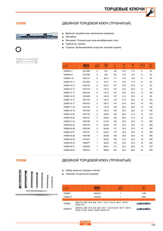 189
Двойной торцевой ключ (трубчатый)
■■ Двойной торцевой ключ метрических размеров
■■ DIN 896-B
■■ Материал: Специальная хром-молибденовая сталь
■■ Трубчатый, прямой
■■ Отделка: Хромоникелевое покрытие, матовая отделка
731415
mm
L
mm
d1
mm
d2
mm mm
1936M-6-7 1051389 5 6x7 102 10.0 11.0 6 25
1936M-8-9 1051396 5 8x9 102 13.0 14.0 6 35
1936M-8-10 1830137 5 8x10 117 13.5 16.0 6 65
1936M-10-11 1051402 5 10x11 117 16.0 17.0 8 65
1936M-10-13 1344146 5 10x13 137 16.0 20.0 8 95
1936M-12-13 1051419 5 12x13 137 19.0 20.0 8 95
1936M-13-17 1830144 5 13x17 147 20.5 25.5 10 160
1936M-14-15 1051426 5 14x15 137 21.0 22.5 8 95
1936M-14-17 1051129 5 14x17 147 21.5 25.5 10 160
1936M-16-17 1051433 5 16x17 147 24.0 25.5 10 160
1936M-17-19 1051136 5 17x19 152 25.5 28.0 12 180
1936M-18-19 1051440 5 18x19 152 26.5 28.0 12 180
1936M-19-22 1051150 5 19x22 162 28.0 31.5 12 215
1936M-20-22 1830151 5 20x22 162 29.0 31.5 12 215
1936M-21-23 1830168 5 21x23 162 30.5 33.0 14 265
1936M-22-24 1830175 5 22x24 177 32.0 34.5 14 285
1936M-24-26 1830182 5 24x26 177 34.5 37.0 14 350
1936M-24-27 1051181 5 24x27 177 34.5 38.0 14 350
1936M-25-28 1830199 1 25x28 192 35.5 39.0 16 380
1936M-30-32 1051501 1 30x32 192 41.5 44.0 16 450
1936M-30-34 1838577 1 30x34 210 40.5 44.0 16 502
1936M-36-41 1830205 1 36x41 213 50.0 56.0 18 730
1936M-46-50 1830212 1 46x50 233 62.0 66.5 20 950
Двойной торцевой ключ (трубчатый)
■■ Набор двойных торцевых ключей
■■ Упаковка: В картонной упаковке
731415
1936M/7 1830243 1 1185
1936M/12 1830250 1 2685
1936M/7
26S-610, 26S-1216, 8x9, 10x11, 12x13, 14x15, 16x17, 18x19,
20x22 mm
1936M/12
26S-610, 26S-1216, 6x7, 8x9, 10x11, 12x1314x15, 16x17, 18x19,
20x22, 21x23, 24x27, 25x28, 30x32 mm
ТОРЦЕВЫЕ КЛЮЧИ
1936M
1936M/
 