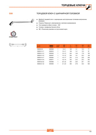 193
Торцевой ключ с шарнирной головкой
■■ Двойной торцевой ключ с шарнирными шестигранными головками метрических
размеров
■■ Отделка: Rованный, никелирование и матовое хромирование
■■ Угол разворота обеих головок - 180°
■■ Головки с профилем Dynamic-Drive
■■ SB = Розничная упаковка на пластиковой карте
731415
mm
L
mm
D1
mm
D2
mm
SBS50-8-9 3009326 1 8 x 9 168 9.1 10.3 77
SBS50-10-11 3009333 1 10 x 11 199 14.1 15.3 87
SBS50-12-13 3009340 1 12 x 13 224 16.6 17.8 160
SBS50-14-15 3009357 1 14 x 15 249 19.1 20.3 198
SBS50-16-17 3009364 1 16 x 17 253 21.6 22.8 209
SBS50-18-19 3009371 1 18 x 19 303 24.2 25.3 393
SBS50-20-22 3009388 1 20 x 22 305 26.6 29.1 403
SBS50-21-23 3009395 1 21 x 23 306 27.8 30.5 490
ТОРЦЕВЫЕ КЛЮЧИ
S50
 