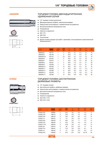 203
Торцевая головка двенадцатигранная,
удлиненная серия
■■ 1/4” торцевая головка удлиненная
■■ Двенадцатигранный профиль, метрические размеры
■■ Недопустимо использование с пневматическим инструментом
■■ Высококачественная легированная сталь
■■ Полированная
■■ Накатка по окружности
■■ ISO 1174
■■ DIN 3120
■■ Тонкостенная
■■ Данная головка подходит для работ с крепежами, используемыми в аэрокосмической
промышленности
731415 mm
L
mm
D1
mm
D2
mm
T
mm
A6800DM-4 1821777 1 4 50.6 6.7 12.1 4.6 16
A6800DM-5 1821784 1 5 50.6 7.7 12.1 5.1 20
A6800DM-5.5 1821791 1 5.5 50.6 8.3 12.1 5.3 19
A6800DM-6 1821807 1 6 50.6 9.3 12.1 5.9 21
A6800DM-7 1821814 1 7 50.6 10.5 12.1 6.6 25
A6800DM-8 1821821 1 8 50.6 11.5 12.1 8.1 26
A6800DM-9 1821838 1 9 50.6 12.7 12.1 8.1 30
A6800DM-10 1821845 1 10 50.6 14.0 12.1 9.7 33
A6800DM-11 1821852 1 11 50.6 15.4 13.1 11.2 41
A6800DM-12 1821869 1 12 50.6 16.5 14.0 12.7 33
A6800DM-13 1821876 1 13 50.6 17.6 15.0 12.7 53
A6800DM-14 1821883 1 14 50.6 18.8 16.0 15.8 58
Торцевая головка шестигранная,
Дюймовые размеры
■■ 1/4” торцевая головка
■■ Шестигранный профиль, дюймовые размеры
■■ Недопустимо использование с пневматическим инструментом
■■ Высококачественная легированная сталь
■■ Полированная
■■ Накатка по окружности
■■ ISO 2725 / 1174
■■ DIN 3124 / 3120
731415
L
mm
D1
mm
D2
mm
6700SZ-5/32 1808556 5 5/32 24.7 6.8 11.9 9
6700SZ-3/16 1088118 5 3/16 24.7 7.9 11.9 10
6700SZ-7/32 1088125 5 7/32 24.7 8.9 11.9 10
6700SZ-1/4 1088132 5 1/4 24.7 9.9 11.9 11
6700SZ-9/32 1088149 5 9/32 24.7 11 11.9 12
6700SZ-5/16 1088156 5 5/16 24.7 11.9 11.9 12
6700SZ-11/32 1088163 5 11/32 24.7 13 12.4 13
6700SZ-3/8 1088170 5 3/8 24.7 14.5 13 16
6700SZ-7/16 1088187 5 7/16 24.7 15.9 14.1 16
6700SZ-1/2 1088194 5 1/2 24.7 17.6 15.2 23
6700SZ-9/16 1088200 5 9/16 24.7 19.6 16.0 16 29
1/4” ТОРЦЕВЫЕ ГОЛОВКИ
A6800DM
6700SZ
 