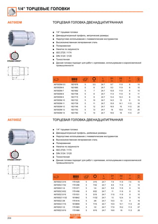 204
Торцевая головка двенадцатигранная
■■ 1/4” торцевая головка
■■ Двенадцатигранный профиль, метрические размеры
■■ Недопустимо использование с пневматическим инструментом
■■ Высококачественная легированная сталь
■■ Полированная
■■ Накатка по окружности
■■ ISO 2725 / 1174
■■ DIN 3124 / 3120
■■ Тонкостенная
■■ Данная головка подходит для работ с крепежами, используемыми в аэрокосмической
промышленности
731415 mm
L
mm
D1
mm
D2
mm
T
mm
A6700DM-5.5 1821678 5 5.5 24.7 8.7 11.9 8 10
A6700DM-6 1821685 5 6 24.7 9.3 11.9 8 10
A6700DM-7 1821692 5 7 24.7 10.8 11.9 8 10
A6700DM-8 1821708 5 8 24.7 11.9 11.9 8 11
A6700DM-9 1821715 5 9 24.7 13.4 12.4 8 14
A6700DM-10 1821722 5 10 24.7 14.5 13 9 15
A6700DM-11 1821739 5 11 24.7 15.9 14.1 11.5 18
A6700DM-12 1821746 5 12 24.7 16.9 15 11.5 20
A6700DM-13 1821753 5 13 24.7 18 15.6 11.5 25
A6700DM-14 1821760 5 14 24.7 19.6 16 11.5 27
Торцевая головка двенадцатигранная
■■ 1/4” торцевая головка
■■ Двенадцатигранный профиль, дюймовые размеры
■■ Недопустимо использование с пневматическим инструментом
■■ Высококачественная легированная сталь
■■ Полированная
■■ Накатка по окружности
■■ ISO 2725 / 1174
■■ DIN 3124 / 3120
■■ Тонкостенная
■■ Данная головка подходит для работ с крепежами, используемыми в аэрокосмической
промышленности
731415
L
mm
D1
mm
D2
mm
T
mm
A6700DZ-3/16 1751029 5 3/16 24.7 7.9 11.9 7.5 10
A6700DZ-7/32 1751296 5 7/32 24.7 8.9 11.9 8 10
A6700DZ-1/4 1751371 5 1/4 24.7 9.9 11.9 8 10
A6700DZ-9/32 1751456 5 9/32 24.7 11 11.9 8 10
A6700DZ-5/16 1751531 5 5/16 24.7 11.9 11.9 8 10
A6700DZ-11/32 1819842 5 11/32 24.7 13 12.4 8 10
A6700DZ-3/8 1751616 5 3/8 24.7 14.5 13 9 16
A6700DZ-7/16 1819859 5 7/16 24.7 15.9 14.1 11.5 25
A6700DZ-1/2 1751883 5 1/2 24.7 17.6 15.2 11.5 27
A6700DZ-9/16 1751968 5 9/16 24.7 19.6 16 11.5 28
1/4” ТОРЦЕВЫЕ ГОЛОВКИ
A6700DM
A6700DZ
 