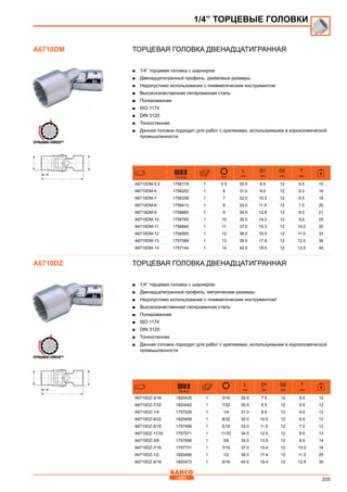 205
Торцевая головка двенадцатигранная
■■ 1/4” торцевая головка с шарниром
■■ Двенадцатигранный профиль, дюймовые размеры
■■ Недопустимо использование с пневматическим инструментом
■■ Высококачественная легированная сталь
■■ Полированная
■■ ISO 1174
■■ DIN 3120
■■ Тонкостенная
■■ Данная головка подходит для работ с крепежами, используемыми в аэрокосмической
промышленности
731415 mm
L
mm
D1
mm
D2
mm
T
mm
A6710DM-5.5 1756178 1 5.5 30.5 8.4 12 5.5 15
A6710DM-6 1756253 1 6 31.0 9.0 12 6.0 16
A6710DM-7 1756338 1 7 32.0 10.3 12 6.5 18
A6710DM-8 1756413 1 8 33.0 11.5 12 7.0 20
A6710DM-9 1756680 1 9 34.5 12.8 12 8.0 21
A6710DM-10 1756765 1 10 35.5 14.0 12 9.0 25
A6710DM-11 1756840 1 11 37.0 15.3 12 10.0 30
A6710DM-12 1756925 1 12 38.0 16.5 12 11.0 33
A6710DM-13 1757069 1 13 39.5 17.8 12 12.0 36
A6710DM-14 1757144 1 14 40.5 19.0 12 12.5 40
Торцевая головка двенадцатигранная
■■ 1/4” торцевая головка с шарниром
■■ Двенадцатигранный профиль, метрические размеры
■■ Недопустимо использование с пневматическим инструментом!
■■ Высококачественная легированная сталь
■■ Полированная
■■ ISO 1174
■■ DIN 3120
■■ Тонкостенная
■■ Данная головка подходит для работ с крепежами, используемыми в аэрокосмической
промышленности
731415
L
mm
D1
mm
D2
mm
T
mm
A6710DZ-3/16 1820435 1 3/16 30.5 7.5 12 5.0 12
A6710DZ-7/32 1820442 1 7/32 30.5 8.5 12 5.5 12
A6710DZ-1/4 1757229 1 1/4 31.0 9.5 12 6.0 12
A6710DZ-9/32 1820459 1 9/32 32.0 10.5 12 6.5 12
A6710DZ-5/16 1757496 1 5/16 33.0 11.5 12 7.0 12
A6710DZ-11/32 1757571 1 11/32 34.5 12.5 12 8.0 13
A6710DZ-3/8 1757656 1 3/8 35.0 13.5 12 8.5 14
A6710DZ-7/16 1757731 1 7/16 37.0 15.4 12 10.0 16
A6710DZ-1/2 1820466 1 1/2 39.0 17.4 12 11.5 25
A6710DZ-9/16 1820473 1 9/16 40.5 19.4 12 12.5 30
1/4” ТОРЦЕВЫЕ ГОЛОВКИ
A6710DM
A6710DZ
 