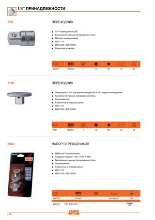 216
Переходник
■■ 1/4” Переходник на 3/8”
■■ Высококачественная легированная сталь
■■ Матовое хромирование
■■ ISO 1174
■■ DIN 3123; UNE 16503
■■ Розничная упаковка
731415
L
mm
SBS69 3009722 1 1/4” 3/8” 25 25
Переходник
■■ Переходник с 1/4” внутренним квадратом и 3/8” наружным квадратом
■■ Высококачественная легированная сталь
■■ Оцинкованный
■■ С магнитом в ведущем диске
■■ ISO 1174
■■ DIN 3120; UNE 16503
731415
L
mm
7767 3003577 1 1/4” 3/8” 3.0 18
Набор переходников
■■ Набор из 3 переходников
■■ Содержит модели: 7767, 8167 и 8967
■■ Высококачественная легированная сталь
■■ Оцинкованные
■■ С магнитом в приводе диска
■■ ISO 1174
■■ DIN 3120; UNE 16503
731415
L
mm
8967/S3 3003607 1 30x194x110 109
8967/S3 7767-8167-8967
S69
7767
1/4” ПРИНАДЛЕЖНОСТИ
8967/
 