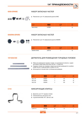 217
Набор запасных частей
■■ Ремкомплект для 1/4” реверсивной рукоятки 6950
731415
6950-SPARE 0187867 1 20
Набор запасных частей
■■ Ремкомплект для 1/4” реверсивной рукоятки 6950RN
731415
6950RN-SPARE 0209149 1 20
Держатель для размещения торцевых головок
■■ Рейки для размещения торцевых головок, из оцинкованного металла, с двумя
винтовыми отверстиями (при длине 340 мм - 3 отверстия)
■■ Торцевые головки или торцевые отверточные вставки размещаются на рейках:
CLIPS-1/4(1/4”), CLIPS-3/8 (3/8”) и CLIPS-1/2 (1/2”)
■■ Используются в соответствии с установочным размером
731415
L
mm
RAIL-187 3003621 3 187 15
RAIL-264 3003638 3 264 20
RAIL-340 3003645 3 340 30
Фиксирующие клипсы
■■ Держатель для 1/4” торцевых головок
■■ Никелированный, рессорная сталь
■■ К удлинителям RAIL-187, -264 или -340
731415
L
mm
CLIPS-1/4 3003188 25 19 1
6950-SPARE
1/4” ПРИНАДЛЕЖНОСТИ
6950RN-SPARE
187/264/340
C1/4
 
