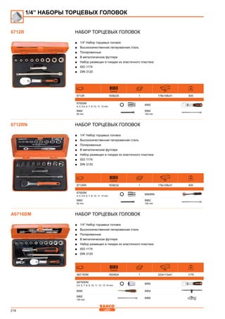 218
Набор торцевых головок
■■ 1/4” Набор торцевых головок
■■ Высококачественная легированная сталь
■■ Полированные
■■ В металлическом футляре
■■ Набор размещен в гнездах из эластичного пластика
■■ ISO 1174
■■ DIN 3120
731415 mm
6712R 1838225 1 178x108x31 835
6700SM
4, 5, 5.5, 6, 7, 8, 10, 11, 13 mm
6950
6960
50 mm
6962
150 mm
Набор торцевых головок
■■ 1/4” Набор торцевых головок
■■ Высококачественная легированная сталь
■■ Полированные
■■ В металлическом футляре
■■ Набор размещен в гнездах из эластичного пластика
■■ ISO 1174
■■ DIN 3120
731415 mm
6712RN 1838232 1 178x108x31 835
6700SM
4, 5, 5.5, 6, 7, 8, 10, 11, 13 mm
6950RN
6960
50 mm
6962
150 mm
Набор торцевых головок
■■ 1/4” Набор торцевых головок
■■ Высококачественная легированная сталь
■■ Полированные
■■ В металлическом футляре
■■ Набор размещен в гнездах из эластичного пластика
■■ ISO 1174
■■ DIN 3120
731415 mm
A6716DM 1820824 1 223x113x41 1175
A6700DM
5.5, 6, 7, 8, 9, 10, 11, 12, 13, 14 mm
6950
6956 6954
6962
150 mm
6966
6712R
1/4” НАБОРЫ ТОРЦЕВЫХ ГОЛОВОК
6712RN
A6716DM
 
