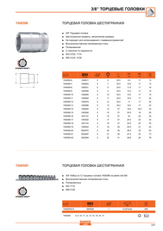 227
Торцевая головка шестигранная
■■ 3/8” Торцевая головка
■■ Шестигранный профиль, метрические размеры
■■ Не подходит для использования с пневмоинструментом!
■■ Высококачественная легированная сталь
■■ Полированная
■■ С накаткой по окружности
■■ ISO 2725 / 1174
■■ DIN 3124 / 3120
731415 mm
L
mm
D1
mm
D2
mm
7400SM-6 1092917 5 6 25.5 9.3 17 15
7400SM-7 1092924 5 7 25.5 10.9 17 15
7400SM-8 1092931 5 8 25.5 11.8 17 16
7400SM-9 1092948 5 9 25.5 13.4 17 19
7400SM-10 1092955 5 10 25.5 14.6 17 19
7400SM-11 1092962 5 11 25.5 15.9 17 20
7400SM-12 1092979 5 12 25.5 17 17 22
7400SM-13 1092986 5 13 25.5 18.4 17 22
7400SM-14 1092993 5 14 27 19.6 18.4 23
7400SM-15 1093006 5 15 27 20.9 19 25
7400SM-16 1831127 5 16 27 22 20 25
7400SM-17 1093020 5 17 27 24.5 20 30
7400SM-18 1831134 5 18 27 24.5 20 30
7400SM-19 1093044 5 19 29 25.6 21 40
7400SM-20 3002570 5 20 29 26.8 24 63
7400SM-21 3002587 5 21 29 27.9 24 73
7400SM-22 3002594 5 22 31 29.6 26 78
Торцевая головка шестигранная
■■ 3/8” Набор из 12 торцевых головок 7400SM на рейке rail-264
■■ Высококачественная легированная сталь
■■ Полированные
■■ ISO 1174
■■ DIN 3120
731415 mm
7400SR/S12 3003294 1 41x273x44 438
7400SM 8, 9, 10, 11, 12, 13, 14, 15, 16, 17,
3/8” ТОРЦЕВЫЕ ГОЛОВКИ
7400SM
7400SR/
 