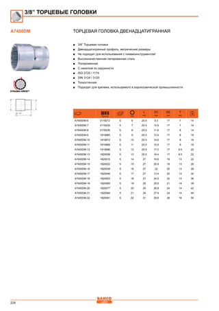 228
Торцевая головка двенадцатигранная
■■ 3/8” Торцевая головка
■■ Двенадцатигранный профиль, метрические размеры
■■ Не подходит для использования с пневмоинструментом!
■■ Высококачественная легированная сталь
■■ Полированная
■■ С накаткой по окружности
■■ ISO 2725 / 1174
■■ DIN 3124 / 3120
■■ Тонкостенная
■■ Подходят для крепежа, используемого в аэрокосмической промышленности
731415 mm
L
mm
D1
mm
D2
mm
T
mm
A7400DM-6 0118212 5 6 25.5 9.3 17 7 14
A7400DM-7 0118229 5 7 25.5 10.9 17 7 14
A7400DM-8 0118236 5 8 25.5 11.8 17 8 14
A7400DM-9 1819965 5 9 25.5 13.4 17 8 19
A7400DM-10 1819972 5 10 25.5 14.6 17 8 19
A7400DM-11 1819989 5 11 25.5 15.9 17 8 19
A7400DM-12 1819996 5 12 25.5 17.0 17 8.5 22
A7400DM-13 1820008 5 13 25.5 18.4 17 8.5 22
A7400DM-14 1820015 5 14 27 19.6 19 13 22
A7400DM-15 1820022 5 15 27 20.9 19 13 26
A7400DM-16 1820039 5 16 27 22 20 13 28
A7400DM-17 1820046 5 17 27 13.4 20 13 30
A7400DM-18 1820053 5 18 27 24.5 20 13 36
A7400DM-19 1820060 5 19 29 25.6 21 14 39
A7400DM-20 1820077 5 20 29 26.8 24 14 42
A7400DM-21 1820084 5 21 29 27.9 24 14 49
A7400DM-22 1820091 5 22 31 29.6 26 16 50
3/8” ТОРЦЕВЫЕ ГОЛОВКИ
A7400DM
 