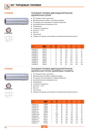 230
Торцевая головка двенадцатигранная,
удлиненная серия
■■ 3/8” Торцевая головка, удлиненная
■■ Двенадцатигранный профиль, метрические размеры
■■ Не подходит для использования с пневмоинструментом!
■■ Высококачественная легированная сталь
■■ Полированная
■■ С накаткой по окружности
■■ ISO 2715-1 / 1174-1
■■ DIN 3120
■■ Тонкостенная
■■ Подходят для крепежа, используемого в аэрокосмической промышленности
731415 mm
L
mm
D1
mm
D2
mm
T
mm
A7402DM-10 1820138 1 10 56 14.3 17.3 9.7 41
A7402DM-11 1820145 1 11 56 15.8 17.3 11.2 42
A7402DM-12 1820152 1 12 56 16.6 17.3 12.7 44
A7402DM-13 1820169 1 13 60 18.0 17.3 12.7 58
A7402DM-14 1820176 1 14 60 19.6 18.0 15.5 63
A7402DM-15 1820183 1 15 60 20.4 19.0 15.5 75
A7402DM-16 1820190 1 16 60 21.1 20.0 15.5 79
A7402DM-17 1820206 1 17 60 22.8 20.0 15.5 93
A7402DM-18 1820213 1 18 60 24.3 21.0 18.5 100
A7402DM-19 1820220 1 19 60 25.1 22.0 18.5 109
Торцевая головка двенадцатигранная,
удлиненная серия, Дюймовые размеры
■■ 3/8” Торцевая головка, удлиненная
■■ Двенадцатигранный профиль, дюймовые размеры
■■ Не подходит для использования с пневмоинструментом!
■■ Высококачественная легированная сталь
■■ Полированная
■■ С накаткой по окружности
■■ ISO 2715-1 / 1174-1
■■ DIN 3120
■■ Тонкостенная
■■ Подходят для крепежа, используемого в аэрокосмической промышленности
731415
L
mm
D1
mm
D2
mm
T
mm
A7402DZ-1/4 1759940 1 1/4 56 10.0 17.3 5.8 41
A7402DZ-5/16 1760014 1 5/16 56 11.4 17.3 7.4 42
A7402DZ-3/8 1760366 1 3/8 56 14.3 17.3 10.2 45
A7402DZ-7/16 1760441 1 7/16 56 15.7 17.3 11.2 45
A7402DZ-1/2 1760526 1 1/2 60 18.0 17.3 12.7 60
A7402DZ-9/16 1760793 1 9/16 60 19.6 18.0 15.5 69
A7402DZ-19/32 3003041 1 19/32 60 20.4 18.5 10.7 76
A7402DZ-5/8 1820107 1 5/8 60 21.1 19.0 15.5 79
A7402DZ-11/16 1820114 1 11/16 60 23.6 20.5 15.5 95
A7402DZ-3/4 1820121 1 3/4 60 25.2 22.0 18.5 100
A7402DZ-13/16 3003027 1 13/16 60 26.7 23.5 17.0 109
A7402DZ-7/8 3003034 1 7/8 60 29.1 26.0 18.3 109
3/8” ТОРЦЕВЫЕ ГОЛОВКИ
A7402DM
A7402DZ
 