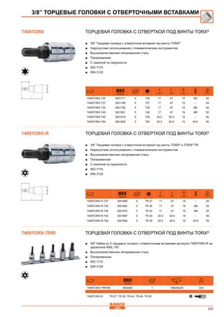 233
Торцевая головка с отверткой под винты TORX®
■■ 3/8” Торцевая головка с отверточной вставкой под винты TORX®
■■ Недопустимо использование с пневматическим инструментом
■■ Высококачественная легированная сталь
■■ Полированная
■■ С накаткой по окружности
■■ ISO 1174
■■ DIN 3120
731415
I
mm
L
mm
D
mm
7409TORX-T25 3001771 5 T25 17 47 19 M5 54
7409TORX-T27 3001788 5 T27 17 47 19 – 54
7409TORX-T30 3001795 5 T30 17 47 19 M6 54
7409TORX-T40 3001801 5 T40 17 47 19 M8 55
7409TORX-T45 3001818 5 T45 20.5 50.5 19 – 55
7409TORX-T50 3001825 5 T50 20.5 50.5 19 M10 55
Торцевая головка с отверткой под винты TORX®
■■ 3/8” Торцевая головка с отверточной вставкой под винты TORX®
и TORX®
TR
■■ Недопустимо использование с пневматическим инструментом
■■ Высококачественная легированная сталь
■■ Полированная
■■ С накаткой по окружности
■■ ISO 1174
■■ DIN 3120
731415
I
mm
L
mm
D
mm
7409TORX-R-T27 3001856 5 TR 27 17 47 19 – 54
7409TORX-R-T30 3001863 5 TR 30 17 47 19 M6 54
7409TORX-R-T40 3001870 5 TR 40 17 47 19 M8 55
7409TORX-R-T45 3001887 5 TR 45 20.5 50.5 19 – 55
7409TORX-R-T50 3001894 5 TR 50 20.5 50.5 19 M10 55
Торцевая головка с отверткой под винты TORX®
■■ 3/8” Набор из 5 торцевых головок с отверточными вставками артикула 7409TORX-R на
держателе RAIL-187
■■ Высококачественная легированная сталь
■■ Полированные
■■ ISO 1174
■■ DIN 3120
731415 mm
7409TORX-TRR/S5 3003263 1 190x55x25 333
7409TORX-R TR-27, TR-30, TR-40, TR-45, TR-50
3/8” ТОРЦЕВЫЕ ГОЛОВКИ С ОТВЕРТОЧНЫМИ ВСТАВКАМИ
7409TORX
7409TORX-R
7409TORX-TRR/
 