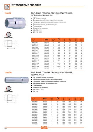 252
Торцевая головка двенадцатигранная,
Дюймовые размеры
■■ 1/2” Торцевая головка
■■ Двенадцатигранный профиль, дюймовые размеры
■■ Не подходит для использования с пневмоинструментом!
■■ Высококачественная легированная сталь
■■ Полированная
■■ С накаткой по окружности
■■ ISO 2725 / 1174
■■ DIN 3124 / 3120
731415
L
mm
D1
mm
D2
mm
7800DZ-3/8 1097431 5 3/8 38 14.5 22.0 41
7800DZ-7/16 1097448 5 7/16 38 16.6 22.0 46
7800DZ-1/2 1097455 5 1/2 38 18.8 22.0 51
7800DZ-9/16 1097462 5 9/16 38 20.8 22.0 53
7800DZ-19/32 1097479 5 19/32 38 21.6 22.0 56
7800DZ-5/8 1097486 5 5/8 38 22.9 22.0 65
7800DZ-11/16 1097493 5 11/16 38 24.7 23.0 75
7800DZ-3/4 1097509 5 3/4 38 26.6 24.0 76
7800DZ-25/32 1097516 5 25/32 38 27.9 24.5 85
7800DZ-13/16 1097523 5 13/16 39 28.7 25.0 92
7800DZ-7/8 1097530 5 7/8 39 30.7 25.5 99
7800DZ-15/16 1097554 5 15/16 41 32.7 26.0 120
7800DZ-1 1097561 5 1 42 34.7 27.5 139
7800DZ-1.1/16 1097578 1 1 1/16 44 36.6 29.0 142
7800DZ-1.1/8 1097585 1 1 1/8 46 38.6 29.0 157
7800DZ-1.3/16 1097592 1 1 3/16 47 40.4 29.0 178
7800DZ-1.1/4 1097608 1 1 1/4 47 42.3 30.5 185
Торцевая головка двенадцатигранная,
удлиненная
■■ 1/2” Торцевая головка, удлиненная
■■ Двенадцатигранный профиль, метровые размеры
■■ Не подходит для использования с пневмоинструментом!
■■ Высококачественная легированная сталь
■■ Полированная
■■ С накаткой по окружности
■■ ISO 2725-1 / 1174-1
■■ DIN 3120
731415 mm
L
mm
D1
mm
D2
mm
7805DM-10 1822101 5 10 82.6 14.9 22.5 95
7805DM-12 1098452 5 12 82.6 17.9 22.5 103
7805DM-13 1098469 5 13 82.6 17.9 22.5 109
7805DM-14 1098476 5 14 82.6 20.4 22.5 135
7805DM-15 1098483 5 15 82.6 21.6 22.5 138
7805DM-16 1098490 5 16 82.6 22.9 22.5 150
7805DM-17 1098506 5 17 82.6 24.1 22.5 180
7805DM-18 1098513 5 18 82.6 25.2 22.5 164
7805DM-19 1098520 5 19 82.6 26.3 22.5 163
7805DM-21 1098544 1 21 82.6 28.3 24.3 228
7805DM-22 1098551 1 22 82.6 29.9 25.9 234
7805DM-24 1098568 1 24 82.6 32.0 28.0 296
7805DM-26 1098582 1 26 82.6 34.7 30.7 320
7805DM-27 1098599 1 27 82.6 36.2 32.2 353
7805DM-30 1098605 1 30 82.6 40.9 36.4 421
1/2” ТОРЦЕВЫЕ ГОЛОВКИ
7800DZ
7805DM
 
