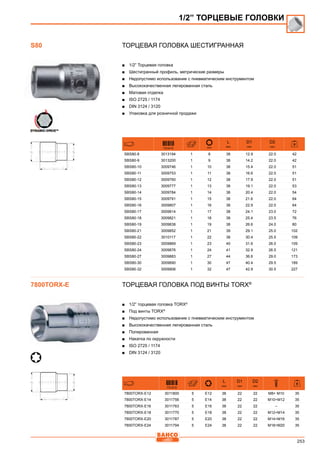 253
Торцевая головка шестигранная
■■ 1/2” Торцевая головка
■■ Шестигранный профиль, метрические размеры
■■ Недопустимо использование с пневматическим инструментом
■■ Высококачественная легированная сталь
■■ Матовая отделка
■■ ISO 2725 / 1174
■■ DIN 3124 / 3120
■■ Упаковка для розничной продажи
731415 mm
L
mm
D1
mm
D2
mm
SBS80-8 3013194 1 8 38 12.9 22.0 42
SBS80-9 3013200 1 9 38 14.2 22.0 42
SBS80-10 3009746 1 10 38 15.4 22.0 51
SBS80-11 3009753 1 11 38 16.6 22.0 51
SBS80-12 3009760 1 12 38 17.9 22.0 51
SBS80-13 3009777 1 13 38 19.1 22.0 53
SBS80-14 3009784 1 14 38 20.4 22.0 54
SBS80-15 3009791 1 15 38 21.6 22.0 64
SBS80-16 3009807 1 16 38 22.9 22.0 64
SBS80-17 3009814 1 17 38 24.1 23.0 72
SBS80-18 3009821 1 18 38 25.4 23.5 76
SBS80-19 3009838 1 19 38 26.6 24.0 80
SBS80-21 3009852 1 21 39 29.1 25.0 102
SBS80-22 3010117 1 22 38 30.4 25.5 109
SBS80-23 3009869 1 23 40 31.6 26.0 109
SBS80-24 3009876 1 24 41 32.9 26.5 121
SBS80-27 3009883 1 27 44 36.6 29.0 173
SBS80-30 3009890 1 30 47 40.4 29.5 189
SBS80-32 3009906 1 32 47 42.9 30.5 227
ТОРЦЕВАЯ ГОЛОВКА ПОД ВИНТЫ TORX®
■■ 1/2” торцевая головка Torx®
■■ Под винты Torx®
■■ Недопустимо использование с пневматическим инструментом
■■ Высококачественная легированная сталь
■■ Полированная
■■ Накатка по окружности
■■ ISO 2725 / 1174
■■ DIN 3124 / 3120
731415
L
mm
D1
mm
D2
mm
7800TORX-E12 3011800 5 E12 38 22 22 M8+ M10 35
7800TORX-E14 3011756 5 E14 38 22 22 M10+M12 35
7800TORX-E16 3011763 5 E16 38 22 22 – 35
7800TORX-E18 3011770 5 E18 38 22 22 M12+M14 35
7800TORX-E20 3011787 5 E20 38 22 22 M14+M16 35
7800TORX-E24 3011794 5 E24 38 22 22 M18+M20 35
1/2” ТОРЦЕВЫЕ ГОЛОВКИ
S80
7800TORX-E
 