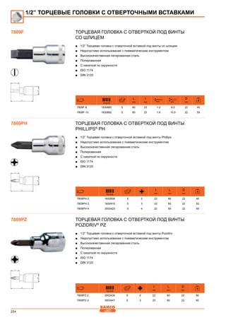 254
Торцевая головка с отверткой под винты
со шлицем
■■ 1/2” Торцевая головка с отверточной вставкой под винты со шлицем
■■ Недопустимо использование с пневматическим инструментом
■■ Высококачественная легированная сталь
■■ Полированная
■■ С накаткой по окружности
■■ ISO 1174
■■ DIN 3120
731415
L
mm
l
mm mm mm
D
mm
7809F-8 1830885 5 60 23 1.2 8.0 22 45
7809F-10 1830892 5 60 23 1.6 10.0 22 55
Торцевая головка с отверткой под винты
Phillips®
PH
■■ 1/2” Торцевая головка с отверточной вставкой под винты Phillips
■■ Недопустимо использование с пневматическим инструментом
■■ Высококачественная легированная сталь
■■ Полированная
■■ С накаткой по окружности
■■ ISO 1174
■■ DIN 3120
731415
I
mm
L
mm
D
mm
7809PH-2 1830908 5 2 23 60 22 45
7809PH-3 1830915 5 3 23 60 22 50
7809PH-4 3003423 5 4 22 60 22 50
Торцевая головка с отверткой под винты
Pozidriv®
PZ
■■ 1/2” Торцевая головка с отверточной вставкой под винты Pozidriv
■■ Недопустимо использование с пневматическим инструментом
■■ Высококачественная легированная сталь
■■ Полированная
■■ С накаткой по окружности
■■ ISO 1174
■■ DIN 3120
731415
I
mm
L
mm
D
mm
7809PZ-2 3003430 5 2 23 60 22 50
7809PZ-3 3003447 5 3 23 60 22 50
1/2” ТОРЦЕВЫЕ ГОЛОВКИ С ОТВЕРТОЧНЫМИ ВСТАВКАМИ
7809F
7809PH
7809PZ
 