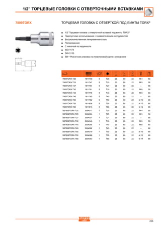 255
Торцевая головка с отверткой под винты TORX®
■■ 1/2” Торцевая головка с отверточной вставкой под винты TORX®
■■ Недопустимо использование с пневматическим инструментом
■■ Высококачественная легированная сталь
■■ Полированная
■■ С накаткой по окружности
■■ ISO 1174
■■ DIN 3120
■■ SB = Розничная упаковка на пластиковой карте с описанием
731415
I
mm
L
mm
D
mm
7809TORX-T20 1811730 5 T20 23 60 22 M 4 50
7809TORX-T25 1811747 5 T25 23 60 22 M 5 50
7809TORX-T27 1811754 5 T27 23 60 22 – 55
7809TORX-T30 1811761 5 T30 23 60 22 M 6 55
7809TORX-T40 1811778 5 T40 23 60 22 M 8 60
7809TORX-T45 1811785 5 T45 23 60 22 – 60
7809TORX-T50 1811792 5 T50 23 60 22 M 10 65
7809TORX-T55 1811808 5 T55 23 60 22 M 12 80
7809TORX-T60 1811815 5 T60 23 60 22 M 14 85
SB7809TORX-T20 3004017 1 T20 23 60 22 M 4 50
SB7809TORX-T25 3004024 1 T25 23 60 22 M 5 50
SB7809TORX-T27 3004031 1 T27 23 60 22 – 55
SB7809TORX-T30 3004048 1 T30 23 60 22 M 6 55
SB7809TORX-T40 3004055 1 T40 23 60 22 M 8 60
SB7809TORX-T45 3004062 1 T45 23 60 22 – 60
SB7809TORX-T50 3004079 1 T50 23 60 22 M 10 65
SB7809TORX-T55 3004086 1 T55 23 60 22 M 12 80
SB7809TORX-T60 3004093 1 T60 23 60 22 M 14 85
1/2” ТОРЦЕВЫЕ ГОЛОВКИ С ОТВЕРТОЧНЫМИ ВСТАВКАМИ
7809TORX
 