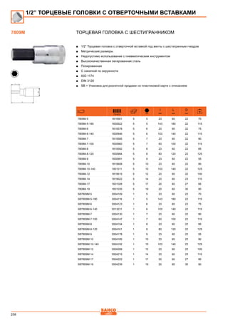 256
Торцевая головка с шестигранником
■■ 1/2” Торцевая головка с отверточной вставкой под винты с шестигранным гнездом
■■ Метрические размеры
■■ Недопустимо использование с пневматическим инструментом
■■ Высококачественная легированная сталь
■■ Полированная
■■ С накаткой по окружности
■■ ISO 1174
■■ DIN 3120
■■ SB = Упаковка для розничной продажи на пластиковой карте с описанием
731415 mm
I
mm
L
mm
D
mm
7809M-5 1815561 5 5 23 60 22 70
7809M-5-180 1830922 5 5 143 180 22 115
7809M-6 1815578 5 6 23 60 22 75
7809M-6-140 1830946 5 6 103 140 22 115
7809M-7 1815585 5 7 23 60 22 80
7809M-7-100 1830960 5 7 63 100 22 115
7809M-8 1815592 5 8 23 60 22 85
7809M-8-120 1830984 5 8 83 120 22 125
7809M-9 1830991 5 9 23 60 22 55
7809M-10 1815608 5 10 23 60 22 90
7809M-10-140 1831011 5 10 103 140 22 125
7809M-12 1815615 5 12 23 60 22 100
7809M-14 1815622 5 14 23 60 23 115
7809M-17 1831028 5 17 20 60 27 85
7809M-19 1831035 5 19 20 60 30 90
SB7809M-5 3004109 1 5 23 60 22 70
SB7809M-5-180 3004116 1 5 143 180 22 115
SB7809M-6 3004123 1 6 23 60 22 75
SB7809M-6-140 3013231 1 6 103 140 22 115
SB7809M-7 3004130 1 7 23 60 22 80
SB7809M-7-100 3004147 1 7 63 100 22 115
SB7809M-8 3004154 1 8 23 60 22 85
SB7809M-8-120 3004161 1 8 83 120 22 125
SB7809M-9 3004178 1 9 23 60 22 55
SB7809M-10 3004185 1 10 23 60 22 90
SB7809M-10-140 3004192 1 10 103 140 22 125
SB7809M-12 3004208 1 12 23 60 22 100
SB7809M-14 3004215 1 14 23 60 23 115
SB7809M-17 3004222 1 17 20 60 27 85
SB7809M-19 3004239 1 19 20 60 30 90
1/2” ТОРЦЕВЫЕ ГОЛОВКИ С ОТВЕРТОЧНЫМИ ВСТАВКАМИ
7809M
 