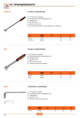 262
Ручка с шарниром
■■ 1/2” Рукоятка с шарниром
■■ Высококачественная легированная сталь
■■ Полированная
■■ ISO 3315 / 1174
■■ DIN 3122 / 3123 / 3120
■■ SB = Розничная упаковка на пластиковой карте с описанием
731415
L
mm
8158-1/2 1105167 1 390 610
SB8158-1/2 3004253 1 390 610
Ручка с шарниром
■■ 1/2” Рукоятка с шарниром
■■ Высококачественная легированная сталь
■■ Матовая отделка
■■ ISO 3315 / 1174
■■ DIN 3122 / 3123 / 3120
■■ Упаковка для розничной продажи
731415
L
mm
SBS87S 3009951 1 257 450
SBS87 3009968 1 390 610
Рукоятка с изгибом
■■ 1/2” Рукоятка с изгибом
■■ Высококачественная легированная сталь
■■ Полированная
■■ ISO 3315 / 1174
■■ DIN 3122 / 3123 / 3120; UNE 16512
731415
H
mm
L
mm
8167-1/2 0181094 1 40 200 430
1/2” ПРИНАДЛЕЖНОСТИ
8158-1/2
S87
8167
 