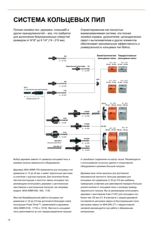 14
ADP
ES
DP-75
DP-100
Полная линейка пил, державок, планшайб и
других принадлежностей – все, что требуется
для выполнения безукоризненных отверстий
размером от 9/16 до 8 1/4 (14 - 210 мм).
Спроектированная как полностью
взаимозаменяемая система, эта полная
линейка оправок, удлинителей, цилиндрических
сверл с выталкивателем и других элементов
обеспечивает максимальную эффективность и
универсальность кольцевых пил Bahco.
Выбор державки зависит от диаметра кольцевой пилы и
размера патрона сверлильного оборудования.
Державка 3834-ARBR-730 применяется для кольцевых пил
диаметром от 14 до 30 мм, и имеет треугольный хвостовик
в сочетании с круглым корпусом. Для получения более
жесткой конструкции и простоты смены кольцевых пил,
рекомендуем использовать державки с шестигранным
хвостовиком и шестигранным корпусом, как например
модели: 3834-ARBR-630, -930, -1130.
Жесткая безвибрационная работа кольцевых пил
диаметром от 32 до 210 мм достигается благодаря новой
конструкции Power Driver™, применяемой в державках
3834-ARBR-9100, -11152 и -16152. Жесткость кольцевой
пилы увеличивается за счет перераспределения нагрузки
от резьбового соединения на корпус чашки. Рекомендуется
к использованию на ручных дрелях и стационарном
оборудовании в режимах большой нагрузки.
Державки всех типов закалены для достижения
максимальной прочности. Большие державки для
кольцевых пил диаметром от 32 до 210 мм снабжены
приводными штифтами для равномерной передачи больших
усилий пиления от кольцевой пилы к силовому приводу
сверлильного патрона. Мы не рекомендуем использовать
державки с хвостовиком 9 мм (11/32”) для кольцевых пил
более чем 100 мм (4”). В комплекте с каждой державкой
поставляется центровое сверло из быстрорежущей стали.
Центровое сверло из 3834-DRL-CT с твердосплавной
напайкой рекомендуется при работе с абразивными
материалами.
СИСТЕМА КОЛЬЦЕВЫХ ПИЛ
Твердосплавные
кольцевые пилы
Биметаллические
кольцевые пилы
Общая длина 12
С шестиугольным хвостовиком
Треугольный хвостовик
 