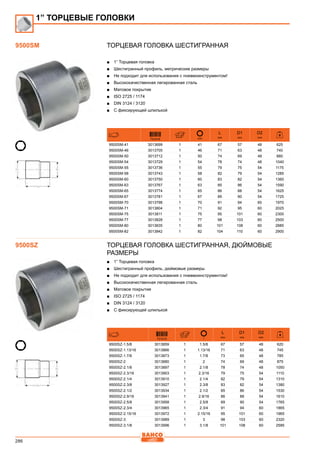 286
Торцевая головка шестигранная
■■ 1” Торцевая головка
■■ Шестигранный профиль, метрические размеры
■■ Не подходит для использования с пневмоинструментом!
■■ Высококачественная легированная сталь
■■ Матовое покрытие
■■ ISO 2725 / 1174
■■ DIN 3124 / 3120
■■ С фиксирующей шпилькой
731415 mm
L
mm
D1
mm
D2
mm
9500SM-41 3013699 1 41 67 57 48 625
9500SM-46 3013705 1 46 71 63 48 740
9500SM-50 3013712 1 50 74 69 48 880
9500SM-54 3013729 1 54 78 74 48 1040
9500SM-55 3013736 1 55 79 75 54 1175
9500SM-58 3013743 1 58 82 79 54 1285
9500SM-60 3013750 1 60 83 82 54 1360
9500SM-63 3013767 1 63 85 86 54 1590
9500SM-65 3013774 1 65 86 88 54 1625
9500SM-67 3013781 1 67 89 90 54 1725
9500SM-70 3013798 1 70 91 94 60 1970
9500SM-71 3013804 1 71 92 95 60 2025
9500SM-75 3013811 1 75 95 101 60 2300
9500SM-77 3013828 1 77 98 103 60 2500
9500SM-80 3013835 1 80 101 108 60 2885
9500SM-82 3013842 1 82 104 110 60 2900
Торцевая головка шестигранная, дюймовые
размеры
■■ 1” Торцевая головка
■■ Шестигранный профиль, дюймовые размеры
■■ Не подходит для использования с пневмоинструментом!
■■ Высококачественная легированная сталь
■■ Матовое покрытие
■■ ISO 2725 / 1174
■■ DIN 3124 / 3120
■■ С фиксирующей шпилькой
731415
L
mm
D1
mm
D2
mm
9500SZ-1.5/8 3013859 1 1.5/8 67 57 48 620
9500SZ-1.13/16 3013866 1 1.13/16 71 63 48 745
9500SZ-1.7/8 3013873 1 1.7/8 73 65 48 785
9500SZ-2 3013880 1 2 74 69 48 875
9500SZ-2.1/8 3013897 1 2.1/8 78 74 48 1050
9500SZ-2.3/16 3013903 1 2.3/16 79 75 54 1110
9500SZ-2.1/4 3013910 1 2.1/4 82 79 54 1310
9500SZ-2.3/8 3013927 1 2.3/8 83 82 54 1380
9500SZ-2.1/2 3013934 1 2.1/2 85 86 54 1530
9500SZ-2.9/16 3013941 1 2.9/16 86 88 54 1610
9500SZ-2.5/8 3013958 1 2.5/8 89 90 54 1765
9500SZ-2.3/4 3013965 1 2.3/4 91 94 60 1865
9500SZ-2.15/16 3013972 1 2.15/16 95 101 60 1965
9500SZ-3 3013989 1 3 98 103 60 2320
9500SZ-3.1/8 3013996 1 3.1/8 101 108 60 2585
1” ТОРЦЕВЫЕ ГОЛОВКИ
9500SM
9500SZ
 