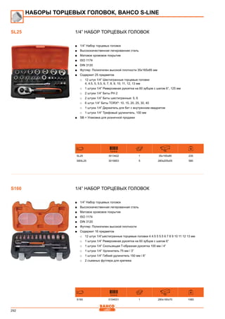 292
1/4” Набор торцевых головок
■■ 1/4” Набор торцевых головок
■■ Высококачественная легированная сталь
■■ Матовое хромовое покрытие
■■ ISO 1174
■■ DIN 3120
■■ Футляр: Полиэтилен высокой плотности 35x165x85 мм
■■ Содержит 25 предметов
□□ 12 штук 1/4” Шестигранные торцевые головки
4, 4.5, 5, 5.5, 6, 7, 8, 9, 10, 11, 12, 13 мм
□□ 1 штука 1/4” Реверсивная рукоятка на 60 зубцов с шагом 6°, 125 мм
□□ 2 штуки 1/4” Биты PН 2
□□ 2 штуки 1/4” Биты шестигранные: 5, 6
□□ 6 штук 1/4” Биты TORX®
: 10, 15, 20, 25, 30, 40
□□ 1 штука 1/4” Держатель для бит с внутренним квадратом
□□ 1 штука 1/4” Трефовый удлинитель, 100 мм
■■ SB = Упаковка для розничной продажи
731415 mm
SL25 3013422 1 35x165x85 235
SBSL25 3015853 5 280x205x55 580
1/4” Набор торцевых головок
■■ 1/4” Набор торцевых головок
■■ Высококачественная легированная сталь
■■ Матовое хромовое покрытие
■■ ISO 1174
■■ DIN 3120
■■ Футляр: Полиэтилен высокой плотности
■■ Содержит 16 предметов
□□ 12 штук 1/4”шестигранные торцевые головки 4 4.5 5 5.5 6 7 8 9 10 11 12 13 мм
□□ 1 штука 1/4” Реверсивная рукоятка на 60 зубцов с шагом 6°
□□ 1 штука 1/4” Скользящая T-образная рукоятка 100 мм / 4”
□□ 1 штука 1/4” Удлинитель 75 мм / 3”
□□ 1 штука 1/4” Гибкий удлинитель 150 мм / 6”
□□ 2 съемных футляра для крепежа
731415 mm
S160 0104031 1 280x160x70 1060
НАБОРЫ ТОРЦЕВЫХ ГОЛОВОК, BAHCO S-Line
SL25
S160
 