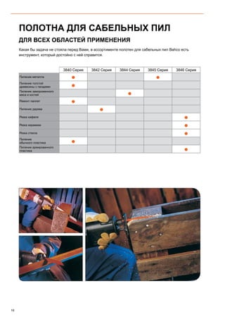 16
ДЛЯ ВСЕХ ОБЛАСТЕЙ ПРИМЕНЕНИЯ
ПОЛОТНА ДЛЯ САБЕЛЬНЫХ ПИЛ
Какая бы задача не стояла перед Вами, в ассортименте полотен для сабельных пил Bahco есть
инструмент, который достойно с ней справится.
3840 Серия 3842 Серия 3844 Серия 3845 Серия 3846 Серия
Пиление металла ● ●
Пиление толстой
древесины с гвоздями ●
Пиление замороженного
мяса и костей ●
Ремонт паллет ●
Пиление дерева ●
Резка кафеля ●
Резка керамики ●
Резка стекла ●
Пиление
обычного пластика ●
Пиление армированного
пластика ●
 