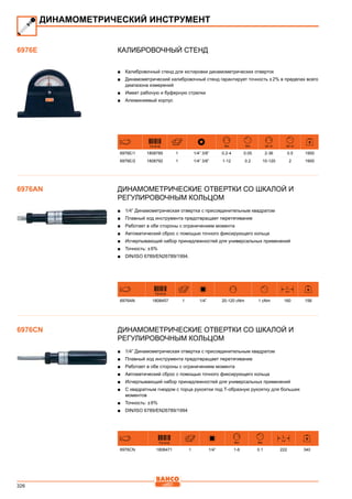 326
Калибровочный стенд
■■ Калибровочный стенд для юстировки динамометрических отверток
■■ Динамометрический калибровочный стенд гарантирует точность ± 2% в пределах всего
диапазона измерений
■■ Имеет рабочую и буферную стрелки
■■ Алюминиевый корпус
731415 Nm Nm lbf.-in lbf.-in
6976E/1 1808785 1 1/4” 3/8” 0.2-4 0.05 2-36 0.5 1900
6976E/2 1808792 1 1/4” 3/8” 1-12 0.2 10-120 2 1900
Динамометрические отвертки со шкалой и
регулировочным кольцом
■■ 1/4” Динамометрическая отвертка с присоединительным квадратом
■■ Плавный ход инструмента предотвращает перетягивание
■■ Работает в обе стороны с ограничением момента
■■ Автоматический сброс с помощью точного фиксирующего кольца
■■ Исчерпывающий набор принадлежностей для универсальных применений
■■ Точность: ± 6%
■■ DIN/ISO 6789/EN26789/1994.
731415
L
mm
6976AN 1808457 1 1/4” 20-120 cNm 1 cNm 160 158
Динамометрические отвертки со шкалой и
регулировочным кольцом
■■ 1/4” Динамометрическая отвертка с присоединительным квадратом
■■ Плавный ход инструмента предотвращает перетягивание
■■ Работает в обе стороны с ограничением момента
■■ Автоматический сброс с помощью точного фиксирующего кольца
■■ Исчерпывающий набор принадлежностей для универсальных применений
■■ С квадратным гнездом с торца рукоятки под Т-образную рукоятку для больших
моментов
■■ Точность: ± 6%
■■ DIN/ISO 6789/EN26789/1994
731415 Nm Nm
L
mm
6976CN 1808471 1 1/4” 1-6 0.1 222 340
ДИНАМОМЕТРИЧЕСКИЙ ИНСТРУМЕНТ
6976E
6976AN
6976CN
 