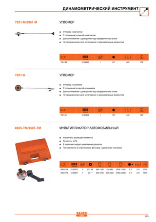 329
Угломер
■■ Угломер с магнитом
■■ С потвижной штангой и магнитом
■■ Для затягивания с доворотом под определенным углом
■■ Не предназначен для затягивания с максимальным моментом
731415
L
mm
7851-M 0124893 1 1/2” 465 300
Угломер
■■ Угломер с зажимом
■■ С потвижной штангой и зажимом
■■ Для затягивания с доворотом под определенным углом
■■ Не предназначен для затягивания с максимальным моментом
731415
L
mm
7851-G 0124909 1 1/2” 455 300
Мультипликатор автомобильный
■■ Усилитель крутящего момента
■■ Точность: ± 4%
■■ В комплект входит реактивная рукоятка
■■ Поставляется в пластиковом футляре с двойными стенками
731415 Nm lb.ft lb.in
L
mm
8905-TM 0125470 1 1/2” 3/4” 260-1300 192-960 2300-11500 5:1 210 3700
9505-TM 0125487 1 3/4” 1” 540-2700 400-2000 4780-23900 5:1 210 3500
ДИНАМОМЕТРИЧЕСКИЙ ИНСТРУМЕНТ
7851-M/8951-M
7851-G
8905-TM/9505-TM
 