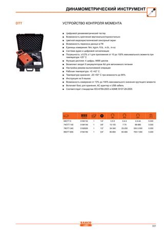 331
Устройство контроля момента
■■ Цифровой динамометрический тестер
■■ Возможность крепления вертикально/горизонтально
■■ Цветной жидкокристалический сенсорный экран
■■ Возможность переноса данных в ПК
■■ Единицы измерения: Nm, kgcm, ft.lb., in.lb., in-oz
■■ Система аудио и цифровой сигнализации
■■ Погрешность: ± 0,5% ± 1 для приложения от 10 до 100% максимального момента при
температуре +25° C
■■ Функции дисплея: 4 цифры, 9999 циклов
■■ Вкомплект входят 6 аккумуляторов АА для автономного питания
■■ Настройка режима выполняемой операции
■■ Рабочая температура: +5 +42° C
■■ Температура хранения: -20 +50° C при влажности до 85%
■■ Инструкция на 9 языках
■■ Возможность измерения от 10% дo 100% максимального значения крутящего момента
■■ Включает бокс для хранения, АС адаптер и USB кабель
■■ Соответствует стандартам ISO-6789-2003 и ASME B107-28-2005
731415 Nm lb.ft lb.in
69DTT-5 0184132 1 1/4” 0,5-5 0,4-4 4,4-44 5.000
74DTT-100 0184149 1 3/8” 10-100 7-75 88-880 5.000
78DTT-340 0182626 1 1/2” 34-340 25-250 300-3.000 5.000
89DTT-800 0184156 1 3/4” 80-800 60-580 705-7.050 5.000
ДИНАМОМЕТРИЧЕСКИЙ ИНСТРУМЕНТ
DTT
 