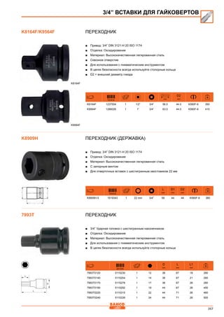 357
Переходник
■■ Привод: 3/4” DIN 3121-H 20 ISO 1174
■■ Отделка: Оксидирование
■■ Материал: Высококачественная легированная сталь
■■ Сквозное отверстие
■■ Для использования с пневматическим инструментом
■■ В целях безопасности всегда используйте стопорные кольца
■■ D2 = внешний диаметр гнезда
731415
mm
D2
mm
K8164F 1237554 1 1/2” 3/4” 56.0 44.0 K560F-6 350
K9564F 1286026 1 1” 3/4” 63.0 44.0 K560F-6 410
Переходник (державка)
■■ Привод: 3/4” DIN 3121-H 20 ISO 1174
■■ Отделка: Оксидирование
■■ Материал: Высококачественная легированная сталь
■■ С запорным винтом
■■ Для отверточных вставок с шестигранным хвостовиком 22 мм
731415
L
mm
D1
mm
D2
mm
K8909H-5 1619343 1 22 mm 3/4” 59 44 44 K560F-6 380
Переходник
■■ 3/4” Ударная головка с шестигранным наконечником
■■ Отделка: Оксидирование
■■ Материал: Высококачественная легированная сталь
■■ Для использования с пневматическим инструментом
■■ В целях безопасности всегда используйте стопорные кольца
841334
D
mm
L
mm
L1
mm
7993T0120 5115230 1 12 38 67 18 280
7993T0140 5115254 1 14 38 67 21 280
7993T0170 5115278 1 17 38 67 26 280
7993T0190 5115292 1 19 44 67 26 450
7993T0220 5115315 1 22 44 71 26 460
7993T0240 5115339 1 24 44 71 26 500
3/4” ВСТАВКИ ДЛЯ ГАЙКОВЕРТОВ
K8164F/K9564F
K8164F
K9564F
K8909H
7993T
 