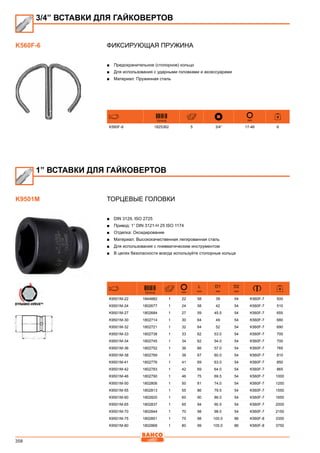 358
Фиксирующая пружина
■■ Предохранительное (стопорное) кольцо
■■ Для использования с ударными головками и аксессуарами
■■ Материал: Пружинная сталь
731415 mm
K560F-6 1825362 5 3/4” 17-46 6
Торцевые головки
■■ DIN 3129, ISO 2725
■■ Привод: 1” DIN 3121-H 25 ISO 1174
■■ Отделка: Оксидирование
■■ Материал: Высококачественная легированная сталь
■■ Для использования с пневматическим инструментом
■■ В целях безопасности всегда используйте стопорные кольца
731415 mm
L
mm
D1
mm
D2
mm
K9501M-22 1844882 1 22 58 39 54 K560F-7 500
K9501M-24 1802677 1 24 58 42 54 K560F-7 510
K9501M-27 1802684 1 27 59 45.5 54 K560F-7 655
K9501M-30 1802714 1 30 64 49 54 K560F-7 680
K9501M-32 1802721 1 32 64 52 54 K560F-7 690
K9501M-33 1802738 1 33 62 53.0 54 K560F-7 700
K9501M-34 1802745 1 34 62 54.0 54 K560F-7 700
K9501M-36 1802752 1 36 66 57.0 54 K560F-7 765
K9501M-38 1802769 1 38 67 60.0 54 K560F-7 810
K9501M-41 1802776 1 41 69 63.0 54 K560F-7 850
K9501M-42 1802783 1 42 69 64.0 54 K560F-7 865
K9501M-46 1802790 1 46 75 69.5 54 K560F-7 1000
K9501M-50 1802806 1 50 81 74.0 54 K560F-7 1250
K9501M-55 1802813 1 55 86 79.5 54 K560F-7 1550
K9501M-60 1802820 1 60 90 86.0 54 K560F-7 1650
K9501M-65 1802837 1 65 94 90.5 54 K560F-7 2000
K9501M-70 1802844 1 70 98 98.0 54 K560F-7 2150
K9501M-75 1802851 1 75 98 100.0 86 K560F-8 3350
K9501M-80 1802868 1 80 99 105.0 86 K560F-8 3750
3/4” ВСТАВКИ ДЛЯ ГАЙКОВЕРТОВ
K560F-6
1” ВСТАВКИ ДЛЯ ГАЙКОВЕРТОВ
K9501M
 