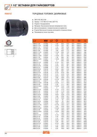 364
Торцевые головки, дюймовые
■■ DIN 3129, ISO 2725
■■ Привод: 1.1/2” DIN 3121-H40, ISO1174
■■ Отделка: Оксидирование
■■ Материал: Высококачественная легированная сталь
■■ Для использования с пневматическим инструментом
■■ В целях безопасности всегда используйте стопорные кольца
■■ Производится только под заказ
731415
L
mm
D1
mm
D2
mm
K9801Z-1.3/8 0131952 1 1 3/8 69.9 63.8 82.6 K560F-8 2060
K9801Z-1.7/16 0131969 1 1 7/16 76.2 65.7 82.6 K560F-8 2030
K9801Z-1.1/2 0131976 1 1 1/2 79.4 67.6 82.6 K560F-8 2000
K9801Z-1.9/16 0131983 1 1 9/16 79.4 69.3 82.6 K560F-8 1970
K9801Z-1.5/8 0131990 1 1 5/8 82.6 71.2 82.6 K560F-8 1960
K9801Z-1.11/16 0132003 1 1 11/16 82.6 73.2 82.6 K560F-8 1980
K9801Z-1.3/4 0132010 1 1 3/4 85.7 75.1 82.6 K560F-8 2250
K9801Z-1.13/16 0132027 1 1 13/16 85.7 76.8 82.6 K560F-8 2200
K9801Z-1.7/8 0132034 1 1 7/8 88.9 78.7 82.6 K560F-8 2320
K9801Z-1.15/16 0132041 1 1 15/16 88.9 80.6 82.6 K560F-8 2490
K9801Z-2 0132058 1 2 88.9 82.6 82.6 K560F-8 2800
K9801Z-2.1/16 0132065 1 2 1/16 92.1 84.8 82.6 K560F-8 2740
K9801Z-2.1/8 0132072 1 2 1/8 95.3 86.2 82.6 K560F-8 2680
K9801Z-2.3/16 0132089 1 2 3/16 95.3 88.1 82.6 K560F-8 2630
K9801Z-2.1/4 0132096 1 2 1/4 95.3 90.0 82.6 K560F-8 3240
K9801Z-2.5/16 0132102 1 2 5/16 98.4 91.8 82.6 K560F-8 3170
K9801Z-2.3/8 0132119 1 2 3/8 98.4 93.7 82.6 K560F-8 3600
K9801Z-2.7/16 0132126 1 2 7/16 101.6 95.6 82.6 K560F-8 3520
K9801Z-2.1/2 0132133 1 2 1/2 101.6 97.5 82.6 K560F-8 3460
K9801Z-2.9/16 0132140 1 2 9/16 104.8 99.3 82.6 K560F-8 3430
K9801Z-2.5/8 0132157 1 2 5/8 104.8 101.2 82.6 K560F-8 3880
K9801Z-2.11/16 0132164 1 2 11/16 108.0 103.1 82.6 K560F-8 4030
K9801Z-2.3/4 0132171 1 2 3/4 111.1 105.0 82.6 K560F-8 4010
K9801Z-2.13/16 0132188 1 2 13/16 111.1 106.8 82.6 K560F-8 4420
K9801Z-2.7/8 0132195 1 2 7/8 111.1 108.7 82.6 K560F-8 4500
K9801Z-2.15/16 0132201 1 2 15/16 114.3 110.6 82.6 K560F-8 4580
K9801Z-3 0132218 1 3 114.3 112.5 82.6 K560F-8 4660
K9801Z-3.1/16 0132225 1 3 1/16 117.5 114.3 82.6 K560F-8 5310
K9801Z-3.1/8 0132232 1 3 1/8 117.5 116.2 82.6 K560F-8 5720
K9801Z-3.1/4 0132249 1 3 1/4 120.7 120.0 82.6 K560F-8 5580
K9801Z-3.5/16 0132256 1 3 5/16 123.8 121.8 82.6 K560F-8 6220
K9801Z-3.3/8 0132263 1 3 3/8 123.8 123.7 82.6 K560F-8 5870
K9801Z-3.7/16 0132270 1 3 7/16 123.8 125.6 82.6 K560F-8 6290
K9801Z-3.1/2 0132287 1 3 1/2 127 127.5 82.6 K560F-8 6640
K9801Z-3.9/16 0132294 1 3 9/16 127 129.3 82.3 K560F-8 6510
K9801Z-3.5/8 0132300 1 3 5/8 130.2 131.2 82.6 K560F-8 6380
K9801Z-3.11/16 0132317 1 3 11/16 130.2 133.1 82.6 K560F-8 6950
K9801Z-3.3/4 0132324 1 3 3/4 133.4 135.0 82.3 K560F-8 7440
K9801Z-3.13/16 0132331 1 3 13/16 133.4 136.8 82.6 K560F-8 7260
K9801Z-3.7/8 0132348 1 3 7/8 136.5 138.7 82.6 K560F-8 7650
K9801Z-3.15/16 0132355 1 3 15/16 136.5 140.6 82.6 K560F-8 7870
K9801Z-4 0132362 1 4 136.5 142.5 82.6 K560F-8 8430
K9801Z-4.1/16 0132379 1 4 1/16 142.9 144.3 82.6 K560F-8 8700
K9801Z-4.1/8 0132386 1 4 1/8 142.9 146.2 82.6 K560F-8 8830
K9801Z-4.1/4 0132393 1 4 1/4 146.1 150.0 82.6 K560F-8 9690
K9801Z-4.5/16 0132409 1 4 5/16 146.1 151.8 82.6 K560F-8 11000
K9801Z-4.3/8 0132416 1 4 3/8 146.1 153.7 82.6 K560F-9 10800
K9801Z-4.7/16 0132423 1 4 7/16 149.2 155.6 82.6 K560F-8 10570
K9801Z-4.1/2 0132430 1 4 1/2 152.4 157.5 82.6 K560F-8 10830
K9801Z-4.5/8 0132447 1 4 5/8 155.6 161.2 82.6 K560F-8 12420
K9801Z-4.3/4 0132454 1 4 3/4 155.6 165.0 82.6 K560F-8 12370
1 1/2” ВСТАВКИ ДЛЯ ГАЙКОВЕРТОВ
K9801Z
 