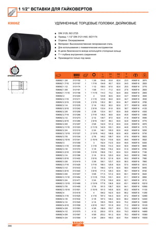 366
Удлиненные торцевые головки, дюймовые
■■ DIN 3129, ISO 2725
■■ Привод: 1.1/2” DIN 3121-H40, ISO1174
■■ Отделка: Оксидирование
■■ Материал: Высококачественная легированная сталь
■■ Для использования с пневматическим инструментом
■■ В целях безопасности всегда используйте стопорные кольца
■■ Т = глубина внутреннего соединения
■■ Производится только под заказ
731415
L
mm
D1
mm
D2
mm
T
mm
K9806Z-1.3/8 0131150 1 1 3/8 104.8 63.8 82.6 23.5 K560F-8 2870
K9806Z-1.7/16 0131167 1 1 7/16 104.8 65.7 82.6 24.5 K560F-8 2820
K9806Z-1.1/2 0131174 1 1 1/2 108.0 67.6 82.6 25.5 K560F-8 2770
K9806Z-1.5/8 0131181 1 1 5/8 111.1 71.2 82.6 27.6 K560F-8 2820
K9806Z-1.11/16 0131198 1 1 11/16 114.3 73.2 82.6 28.6 K560F-8 2900
K9806Z-2 0131204 1 2 123.8 82.6 82.6 33.7 K560F-8 3540
K9806Z-2.1/16 0131211 1 2 1/16 123.8 84.8 82.6 34.7 K560F-8 3530
K9806Z-2.3/16 0131228 1 2 3/16 130.2 88.1 82.6 36.7 K560F-8 3780
K9806Z-2.1/4 0131235 1 2 1/4 130.2 90.0 82.6 37.7 K560F-8 4030
K9806Z-2.5/16 0131242 1 2 5/16 133.4 91.8 82.6 38.7 K560F-8 4120
K9806Z-2.3/8 0131259 1 2 3/8 133.4 93.7 82.6 39.8 K560F-8 4300
K9806Z-2.7/16 0131266 1 2 7/16 136.5 95.6 82.6 40.8 K560F-8 4380
K9806Z-2.1/2 0131273 1 2 1/2 139.7 97.5 82.6 41.8 K560F-8 4590
K9806Z-2.9/16 0131280 1 2 9/16 139.7 99.3 82.6 42.8 K560F-8 4770
K9806Z-2.5/8 0131297 1 2 5/8 142.9 101.2 82.6 43.8 K560F-8 4970
K9806Z-2.11/16 0131303 1 2 11/16 142.9 103.1 82.6 44.8 K560F-8 5170
K9806Z-2.3/4 0131310 1 2 3/4 146.1 105.0 82.6 45.8 K560F-8 5250
K9806Z-2.13/16 0131327 1 2 13/16 149.2 106.8 82.6 46.9 K560F-8 5730
K9806Z-2.7/8 0131334 1 2 7/8 149.2 108.7 82.6 47.9 K560F-8 5820
K9806Z-2.15/16 0131341 1 2 15/16 152.4 110.6 82.6 48.9 K560F-8 5920
K9806Z-3 0131358 1 3 152.4 112.5 82.6 49.9 K560F-8 6300
K9806Z-3.1/16 0131365 1 3 1/16 155.6 114.3 82.6 50.9 K560F-8 6680
K9806Z-3.1/8 0131372 1 3 1/8 158.8 116.2 82.6 51.9 K560F-8 6780
K9806Z-3.3/16 0131389 1 3 3/16 158.8 118.1 82.6 53.0 K560F-8 7190
K9806Z-3.1/4 0131396 1 3 1/4 161.9 120.0 82.6 54.0 K560F-8 7460
K9806Z-3.5/16 0131402 1 3 5/16 161.9 121.8 82.6 55.0 K560F-8 7580
K9806Z-3.3/8 0131419 1 3 3/8 165.1 123.7 82.6 56.0 K560F-8 7860
K9806Z-3.7/16 0131426 1 3 7/16 168.3 125.6 82.6 57.0 K560F-8 8310
K9806Z-3.1/2 0131433 1 3 1/2 168.3 127.5 82.6 58.0 K560F-8 8450
K9806Z-3.9/16 0131440 1 3 9/16 171.5 129.3 82.6 59.1 K560F-8 8740
K9806Z-3.5/8 0131457 1 3 5/8 171.5 131.2 82.6 60.1 K560F-8 9420
K9806Z-3.11/16 0131464 1 3 11/16 174.6 133.1 82.6 61.1 K560F-8 9560
K9806Z-3.3/4 0131471 1 3 3/4 177.8 135.0 82.6 62.1 K560F-8 9710
K9806Z-3.13/16 0131488 1 3 13/16 177.8 136.8 82.6 63.1 K560F-8 10210
K9806Z-3.7/8 0131495 1 3 7/8 181.0 138.7 82.6 64.1 K560F-8 10560
K9806Z-3.15/16 0131501 1 3 15/16 181.0 140.6 82.6 65.2 K560F-8 11130
K9806Z-4 0131518 1 4 184.2 142.5 82.6 66.2 K560F-8 11290
K9806Z-4.1/16 0131525 1 4 1/16 187.3 144.3 82.6 67.2 K560F-8 12080
K9806Z-4.1/8 0131532 1 4 1/8 187.3 146.2 82.6 68.2 K560F-8 12240
K9806Z-4.1/4 0131549 1 4 1/4 190.5 150.0 82.6 70.2 K560F-8 13260
K9806Z-4.5/16 0131556 1 4 5/16 193.7 151.8 82.6 71.2 K560F-8 15120
K9806Z-4.3/8 0131563 1 4 3/8 196.9 153.7 82.6 72.3 K560F-8 14830
K9806Z-4.1/2 0131570 1 4 1/2 200.0 157.5 82.6 74.3 K560F-8 14680
K9806Z-4.5/8 0131587 1 4 5/8 203.2 161.2 82.6 76.3 K560F-8 15360
K9806Z-4.3/4 0131594 1 4 3/4 206.4 165.0 82.6 78.4 K560F-8 15500
1 1/2” ВСТАВКИ ДЛЯ ГАЙКОВЕРТОВ
K9806Z
 