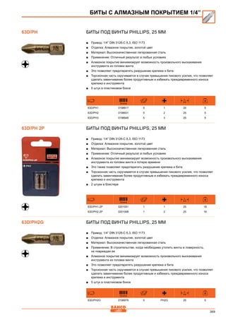 369
Биты под винты Phillips, 25 мм
■■ Привод: 1/4” DIN 3126-C 6,3, ISO 1173
■■ Отделка: Алмазное покрытие, золотой цвет
■■ Материал: Высококачественная легированная сталь
■■ Применение: Отличный результат в любых условиях
■■ Алмазное покрытие минимизирует возможность произвольного выскакивания
инструмента из головки винта
■■ Это позволяет предотвратить разрушение крепежа и бита
■■ Торсионная часть скручивается в случае превышения пикового усилия, что позволяет
сделать завинчивание более продуктивным и избежать преждевременного износа
крепежа и инструмента
■■ 5 штук в пластиковом боксе
731415
L
mm
63D/PH1 0198917 5 1 25 5
63D/PH2 0198931 5 2 25 5
63D/PH3 0198948 5 3 25 5
Биты под винты Phillips, 25 мм
■■ Привод: 1/4” DIN 3126-C 6,3, ISO 1173
■■ Отделка: Алмазное покрытие, золотой цвет
■■ Материал: Высококачественная легированная сталь
■■ Применение: Отличный результат в любых условиях
■■ Алмазное покрытие минимизирует возможность произвольного выскакивания
инструмента из головки винта и потерю времени
■■ Это также позволяет предотвратить разрушение крепежа и бита
■■ Торсионная часть скручивается в случае превышения пикового усилия, что позволяет
сделать завинчивание более продуктивным и избежать преждевременного износа
крепежа и инструмента
■■ 2 штуки в блистере
731415
L
mm
63D/PH1-2P 0201051 1 1 25 18
63D/PH2-2P 0201068 1 2 25 18
Биты под винты Phillips, 25 мм
■■ Привод: 1/4” DIN 3126-C 6,3, ISO 1173
■■ Отделка: Алмазное покрытие, золотой цвет
■■ Материал: Высококачественная легированная сталь
■■ Применение: В строительстве, когда необходимо утопить винты в поверхность,
не повреждая ее
■■ Алмазное покрытие минимизирует возможность произвольного выскакивания
инструмента из головки винта
■■ Это позволяет предотвратить разрушение крепежа и бита
■■ Торсионная часть скручивается в случае превышения пикового усилия, что позволяет
сделать завинчивание более продуктивным и избежать преждевременного износа
крепежа и инструмента
■■ 5 штук в пластиковом боксе
731415
L
mm
63D/PH2G 0198979 5 PH2G 25 5
БИТЫ С АЛМАЗНЫМ ПОКРЫТИЕМ 1/4”
63D/PH
63D/PH 2P
63D/PH2G
 