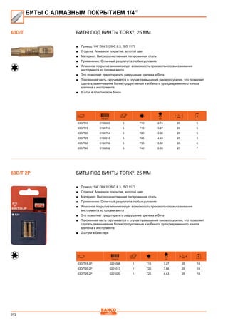 372
Биты под винты TORX®
, 25 мм
■■ Привод: 1/4” DIN 3126-C 6,3, ISO 1173
■■ Отделка: Алмазное покрытие, золотой цвет
■■ Материал: Высококачественная легированная сталь
■■ Применение: Отличный результат в любых условиях
■■ Алмазное покрытие минимизирует возможность произвольного выскакивания
инструмента из головки винта
■■ Это позволяет предотвратить разрушение крепежа и бита
■■ Торсионная часть скручивается в случае превышения пикового усилия, что позволяет
сделать завинчивание более продуктивным и избежать преждевременного износа
крепежа и инструмента
■■ 5 штук в пластиковом боксе
731415
D
mm
L
mm
63D/T10 0198665 5 T10 2.74 25 5
63D/T15 0198733 5 T15 3.27 25 5
63D/T20 0198764 5 T20 3.86 25 5
63D/T25 0198818 5 T25 4.43 25 5
63D/T30 0198788 5 T30 5.52 25 6
63D/T40 0198832 5 T40 6.65 25 7
Биты под винты TORX®
, 25 мм
■■ Привод: 1/4” DIN 3126-C 6,3, ISO 1173
■■ Отделка: Алмазное покрытие, золотой цвет
■■ Материал: Высококачественная легированная сталь
■■ Применение: Отличный результат в любых условиях
■■ Алмазное покрытие минимизирует возможность произвольного выскакивания
инструмента из головки винта
■■ Это позволяет предотвратить разрушение крепежа и бита
■■ Торсионная часть скручивается в случае превышения пикового усилия, что позволяет
сделать завинчивание более продуктивным и избежать преждевременного износа
крепежа и инструмента
■■ 2 штуки в блистере
731415
D
mm
L
mm
63D/T15-2P 0201006 1 T15 3.27 25 18
63D/T20-2P 0201013 1 T20 3.86 25 18
63D/T25-2P 0201020 1 T25 4.43 25 18
БИТЫ С АЛМАЗНЫМ ПОКРЫТИЕМ 1/4”
63D/T
63D/T 2P
 
