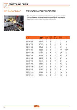 24
Промышленная резка биметаллом
■■ Для резки различных типов материалов от алюминия до нержавеющих сталей
■■ Специальная форма зубьев обеспечивает отличные режущие характеристики
■■ Виды зубьев относятся к различным областям применения
731151 mm mm
3851-34-1.1-P-2 8157715 1 34 1.1 2 PS
3851-34-1.1-P-3 8157753 1 34 1.1 3 PS
3851-34-1.1-2/3 8126476 1 34 1.1 2/3 PR
3851-34-1.1-3/4 8126483 1 34 1.1 3/4 PR
3851-34-1.1-4/6 8126490 1 34 1.1 4/6 PR
3851-34-1.1-5/8 8126506 1 34 1.1 5/8 PR
3851-34-1.1-6/10 8165505 1 34 1.1 6/10 Combo
3851-41-1.3-P-2 8157876 1 41 1.3 2 PS
3851-41-1.3-1.4/2 8211837 1 41 1.3 1.4/2 PR
3851-41-1.3-2/3 8126568 1 41 1.3 2/3 PR
3851-41-1.3-3/4 8126575 1 41 1.3 3/4 PR
3851-41-1.3-4/6 8126582 1 41 1.3 4/6 PR
3851-41-1.3-5/8 8262488 1 41 1.3 5/8 PR
3851-54-1.3-2/3 8163716 1 54 1.3 2/3 PR
3851-54-1.3-3/4 8163723 1 54 1.3 3/4 PR
3851-54-1.3-4/6 8168025 1 54 1.3 4/6 PR
3851-54-1.6-1/1.4 8188542 1 54 1.6 1/1.4 PR
3851-54-1.6-1.4/2 8211431 1 54 1.6 1.4/2 PR
3851-54-1.6-2/3 8126636 1 54 1.6 2/3 PR
3851-54-1.6-3/4 8126643 1 54 1.6 3/4 PR
3851-67-1.6-.7/1 8200909 1 67 1.6 0.7/1 PR
3851-67-1.6-1/1.4 8178840 1 67 1.6 1/1.4 PR
3851-80-1.6-.7/1 8255367 1 80 1.6 .7/1 PR
3851-80-1.6-1/1.4 8197377 1 80 1.6 1/1.4 PR
ЛЕНТОЧНЫЕ ПИЛЫ
3851 Sandflex®
Cobra™
 