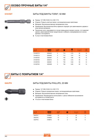 380
Биты под винты TORX®
, 50 мм
■■ Привод: 1/4” DIN 3126-C 6,3, ISO 1173
■■ Отделка: Покрыты желтым лаком с антикоррозионными свойствами
■■ Материал: Высококачественная легированная сталь
■■ Применение: Высокопрочные биты идеально подходят для завинчивания в дерево и
иные мягкие материалы
■■ Торсионная часть скручивается в случае превышения пикового усилия, что позволяет
сделать завинчивание более продуктивным и избежать преждевременного износа
крепежа и инструмента
■■ 5 штук в пластиковом боксе
731415
D
mm
L
mm
61H/50T10 0200443 5 T10 2.74 50 10
61H/50T15 0200450 5 T15 3.27 50 10
61H/50T20 0200467 5 T20 3.86 50 10
61H/50T25 0200474 5 T25 4.43 50 10
61H/50T30 0200481 5 T30 5.52 50 12
61H/50T40 0200498 5 T40 6.65 50 14
Биты под винты Phillips, 25 мм
■■ Привод: 1/4” DIN 3126-C 6,3, ISO 1173
■■ Отделка: Покрыта прозрачным лаком с антикоррозийными свойствами
■■ Материал: Высококачественная легированная сталь
■■ Применение: Рекомендуется использовать с целью избежания выскакивания
инструмента из головки винта
■■ 10 штук в пластиковом боксе
731415
L
mm
64A/PH1 0198481 10 1 25 5
64A/PH2 0198559 10 2 25 5
64A/PH3 0198573 10 3 25 5
ОСОБО ПРОЧНЫЕ БИТЫ 1/4”
61H/50T
БИТЫ С ПОКРЫТИЕМ 1/4”
64A/PH
 