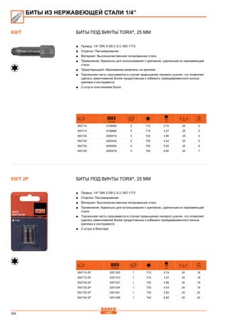 384
Биты под винты TORX®
, 25 мм
■■ Привод: 1/4” DIN 3126-C 6,3, ISO 1173
■■ Отделка: Пассивирование
■■ Материал: Высококачественная легированная сталь
■■ Применение: Идеальны для использования с крепежом, сделанным из нержавеющей
стали
■■ Предотвращают образование ржавчины на крепеже
■■ Торсионная часть скручивается в случае превышения пикового усилия, что позволяет
сделать завинчивание более продуктивным и избежать преждевременного износа
крепежа и инструмента
■■ 5 штук в пластиковом боксе
731415
D
mm
L
mm
65I/T10 0199983 5 T10 2.74 25 5
65I/T15 0199990 5 T15 3.27 25 5
65I/T20 0200016 5 T20 3.86 25 5
65I/T25 0200030 5 T25 4.43 25 5
65I/T30 0200054 5 T30 5.52 25 6
65I/T40 0200078 5 T40 6.65 25 7
Биты под винты TORX®
, 25 мм
■■ Привод: 1/4” DIN 3126-C 6,3, ISO 1173
■■ Отделка: Пассивирование
■■ Материал: Высококачественная легированная сталь
■■ Применение: Идеальны для использования с крепежом, сделанным из нержавеющей
стали
■■ Торсионная часть скручивается в случае превышения пикового усилия, что позволяет
сделать завинчивание более продуктивным и избежать преждевременного износа
крепежа и инструмента
■■ 2 штуки в блистере
731415
D
mm
L
mm
65I/T10-2P 0201303 1 T10 2.74 25 18
65I/T15-2P 0201310 1 T15 3.27 25 18
65I/T20-2P 0201327 1 T20 3.86 25 18
65I/T25-2P 0201334 1 T25 4.43 25 18
65I/T30-2P 0201341 1 T30 5.52 25 20
65I/T40-2P 0201358 1 T40 6.65 25 22
65I/T
БИТЫ ИЗ НЕРЖАВЕЮЩЕЙ СТАЛИ 1/4”
65I/T 2P
 