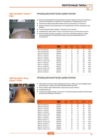 25
Промышленная резка биметаллом
■■ Для высокопроизводительной распиловки заготовок среднего и большого сечения из
различных материалов, в особенности легированных и нержавеющих сталей
■■ Специальная форма зуба обеспечивает высокую проникающую способность
■■ Вершины зубьев из быстрорежущей стали выдерживают высокие температуры при
резании
■■ Точная разводка зубьев приводит к высокой чистоте пропила
■■ Шлифованные зубья имеют точную и постоянную высоту по всей длине полотнa
■■ Износостойкий материал основания в сочетании с материалом вершины зубьев
из быстрорежущей стали М42 обеспечивают высокую производительность и
долговечность
731151 mm mm
3851-27-0.9-PSG-2/3 8234379 1 27 0.9 2/3 PSG
3851-27-0.9-PSG-3/4 8234386 1 27 0.9 3/4 PSG
3851-27-0.9-PSG-4/6 8236618 1 27 0.9 4/6 PSG
3851-34-1.1-PSG-2/3 8227173 1 34 1.1 2/3 PSG
3851-34-1.1-PSG-3/4 8227180 1 34 1.1 3/4 PSG
3851-34-1.1-PSG-4/6 8232368 1 34 1.1 4/6 PSG
3851-41-1.3-PSG-1.4/2 8236625 1 41 1.3 1.4/2 PSG
3851-41-1.3-PSG-2/3 8227197 1 41 1.3 2/3 PSG
3851-41-1.3-PSG-3/4 8227203 1 41 1.3 3/4 PSG
3851-41-1.3-PSG-4/6 8234577 1 54 1.3 4/6 PSG
3851-54-1.6-PSG-1.4/2 8236632 1 54 1.6 1.4/2 PSG
3851-54-1.6-PSG-2/3 8227210 1 54 1.6 2/3 PSG
3851-54-1.6-PSG-3/4 8227227 1 54 1.6 3/4 PSG
Промышленная резка биметаллом
■■ PHG является запатентованной формой заточенных зубьев для высокоэффективной
резки больших и трудных для резки обрабатываемых деталей
■■ Более твердые зубы обеспечивают повышенную износостойкость
■■ Шлифованный зуб
■■ Специальная форма зубьев в сочетании с острыми режущими кромками обеспечивает
высокую проникающую способность
731151 mm mm
3854-27-0.9-PHG-3/4 8243036 1 27 0.9 3/4 PHG
3854-27-0.9-PHG-4/6 8222673 1 27 0.9 4/6 PHG
3854-34-1.1-PHG-2/3 8243043 1 34 1.1 2/3 PHG
3854-34-1.1-PHG-3/4 8243050 1 34 1.1 3/4 PHG
3854-34-1.1-PHG-4/6 8222598 1 34 1.1 4/6 PHG
3854-41-1.3-PHG-1.4/2 8243067 1 41 1.3 1.4/2 PHG
3854-41-1.3-PHG-2/3 8243074 1 41 1.3 2/3 PHG
3854-41-1.3-PHG-3/4 8243081 1 41 1.3 3/4 PHG
3854-54-1.6-PHG-.7/1 8243654 1 54 1.6 .7/1 PHG
3854-54-1.6-PHG-1.4/2 8243098 1 54 1.6 1.4/2 PHG
3854-54-1.6-PHG-2/3 8243104 1 54 1.6 2/3 PHG
3854-67-1.6-PHG-.7/1 8243678 1 67 1.6 .7/1 PHG
3854-67-1.6-PHG-1/1.4 8249045 1 67 1.6 1/1.4 PHG
3854-67-1.6-PHG-1.4/2 8249052 1 67 1.6 1.4/2 PHG
ЛЕНТОЧНЫЕ ПИЛЫ
3851-Sandflex®
Cobra™
PSG
3854-Sandflex®
King
Cobra™ PHG
 