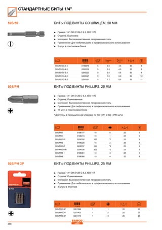 386
Биты под винты со шлицем, 50 мм
■■ Привод: 1/4” DIN 3126-C 6,3, ISO 1173
■■ Отделка: Оцинковка
■■ Материал: Высококачественная легированная сталь
■■ Применение: Для любительского и профессионального использования
■■ 5 штук в пластиковом боксе
731415
mm mm
L
mm
59S/50/0.6-3.5 0199976 5 0.6 3.5 50 6
59S/50/0.8-4.0 0200009 5 0.8 4.0 50 6
59S/50/0.8-5.5 0200023 5 0.8 5.5 50 9
59S/50/1.0-6.0 0200047 5 1.0 6.0 50 10
59S/50/1.2-6.5 0200061 5 1.2 6.5 50 11
Биты под винты Phillips, 25 мм
■■ Привод: 1/4” DIN 3126-C 6,3, ISO 1173
■■ Отделка: Оцинкованные
■■ Материал: Высококачественная легированная сталь
■■ Применение: Для любительского и профессионального использования
■■ 10 штук в пластиковом боксе
* Доступны в промышленной упаковке по 100 (-IP) и 500 (-IPB) штук
731415
L
mm
59S/PH0 0198177 10 0 25 5
59S/PH1 0198313 10 1 25 5
59S/PH1-IP 0206780 100 *1 25 5
59S/PH2 0198320 10 2 25 5
59S/PH2-IP 0206797 100 *2 25 5
59S/PH2-IPB 0204038 500 *2 25 5
59S/PH3 0198351 10 3 25 5
59S/PH4 0198368 10 4 32 8
Биты под винты Phillips, 25 мм
■■ Привод: 1/4” DIN 3126-C 6,3, ISO 117
■■ Отделка: Оцинкованные
■■ Материал: Высококачественная легированная сталь
■■ Применение: Для любительского и профессионального использования
■■ 3 штуки в блистере
731415
L
mm
59S/PH1-3P 0201396 1 1 25 20
59S/PH2-3P 0201402 1 2 25 20
59S/PH3-3P 0201419 1 3 25 20
СТАНДАРТНЫЕ БИТЫ 1/4”
59S/50
59S/PH
СТАНДАРТНЫЕ БИТЫ 1/4”
59S/PH 3P
 